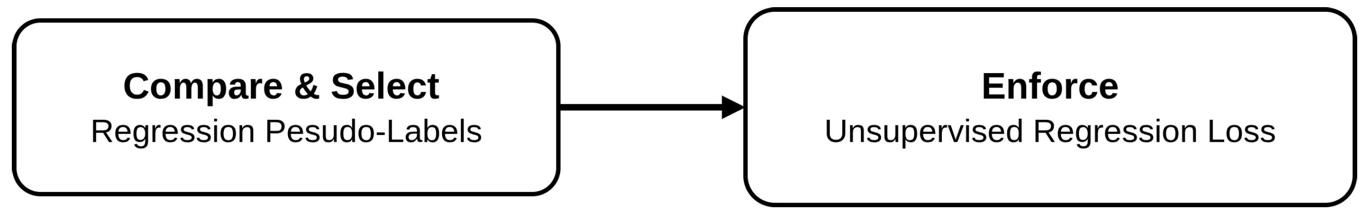 Sensors 26 00310 g006 Sensors 26 00310 g006