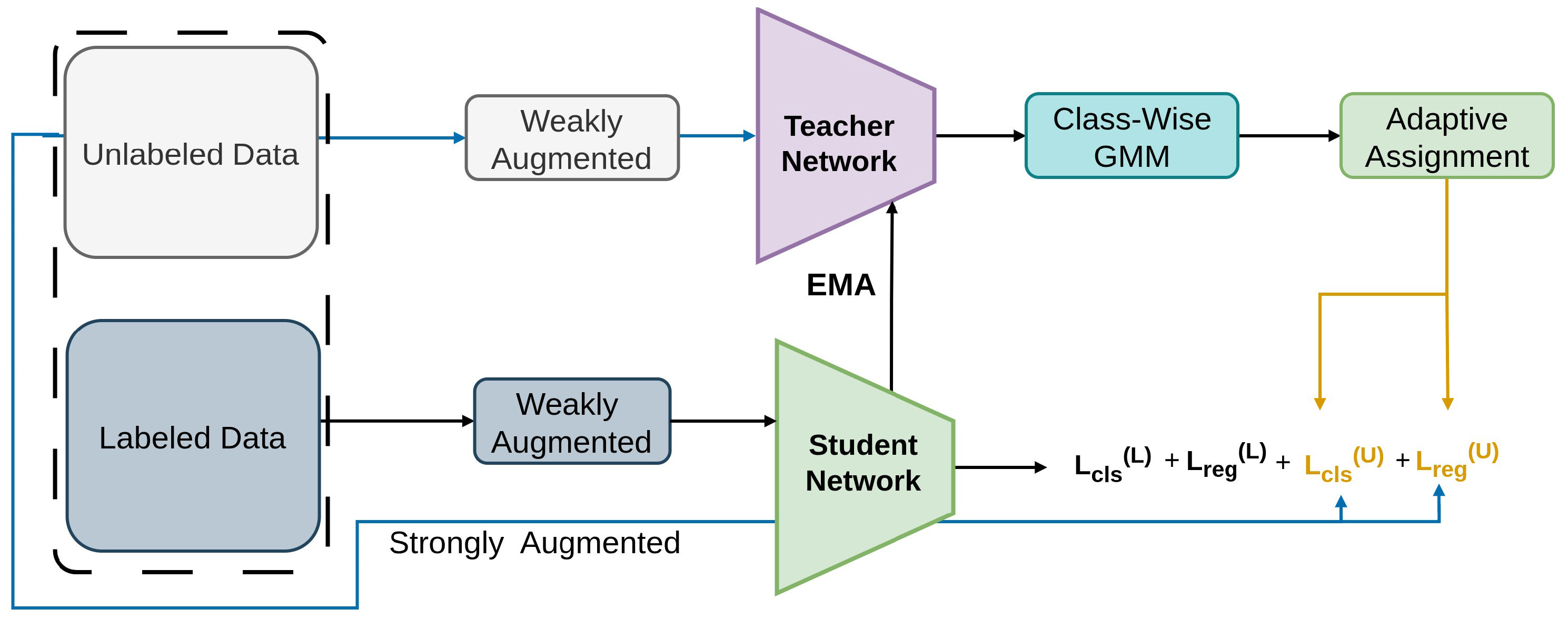 Sensors 26 00310 g008 Sensors 26 00310 g008