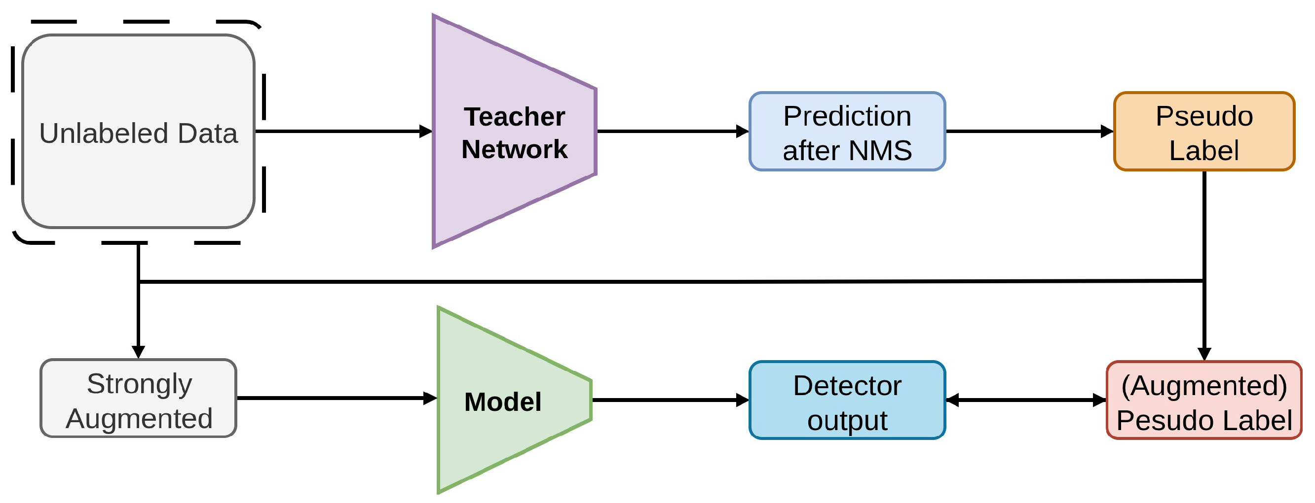 Sensors 26 00310 g011 Sensors 26 00310 g011