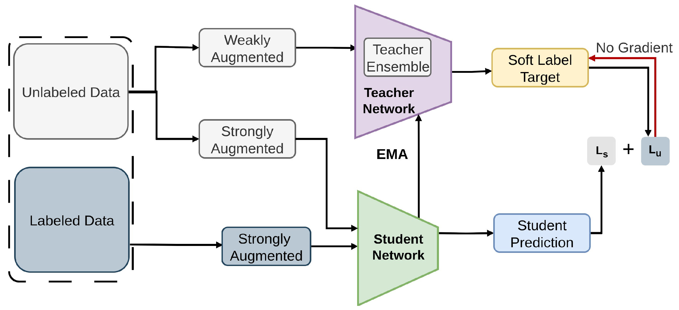 Sensors 26 00310 g012 Sensors 26 00310 g012