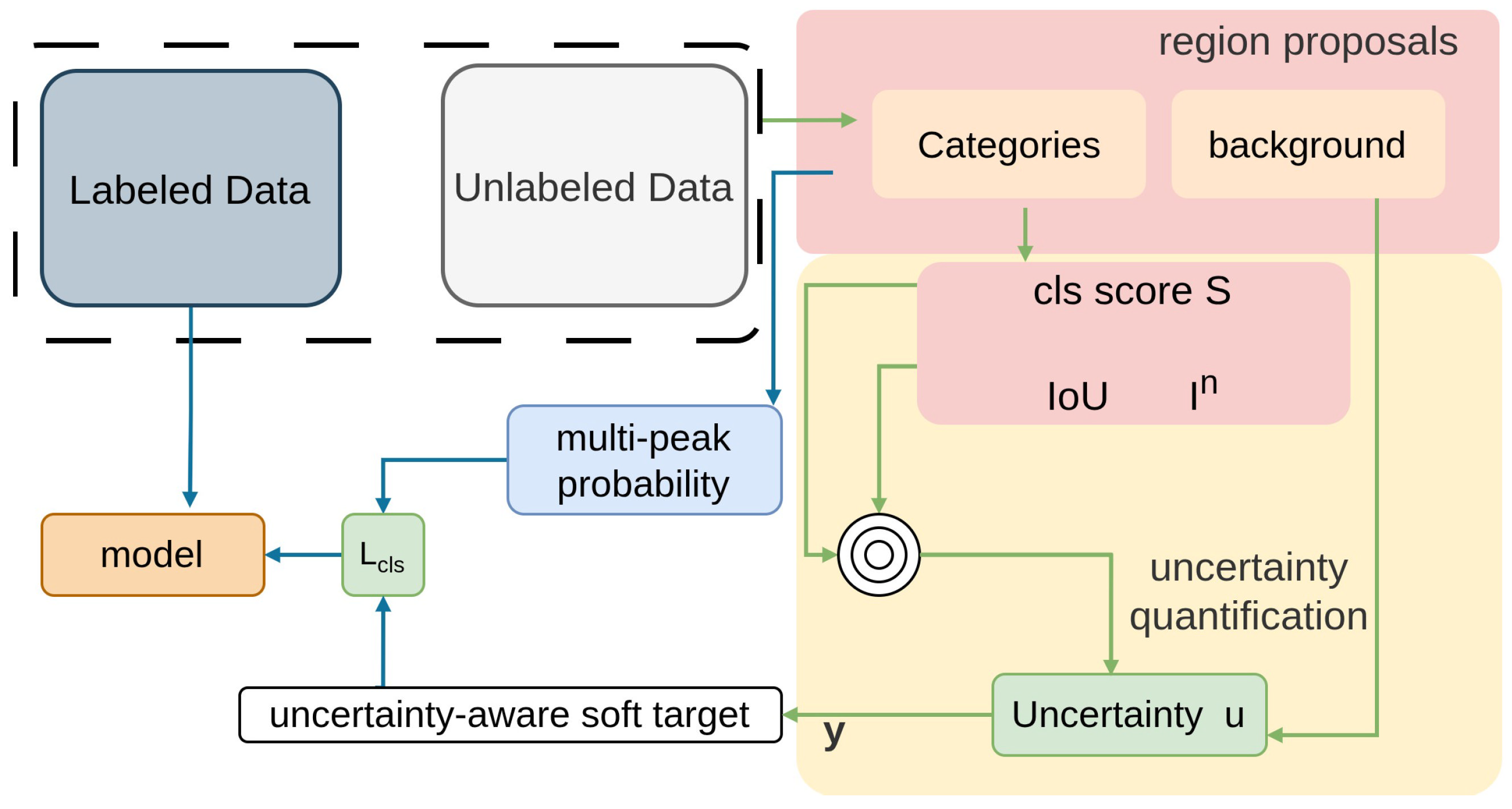 Sensors 26 00310 g013 Sensors 26 00310 g013