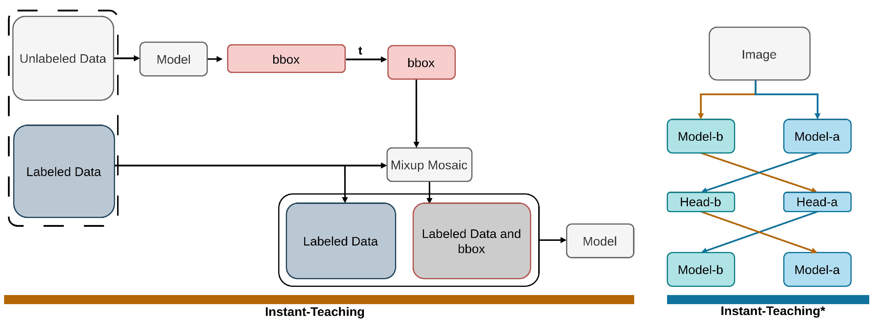 Sensors 26 00310 g015 Sensors 26 00310 g015