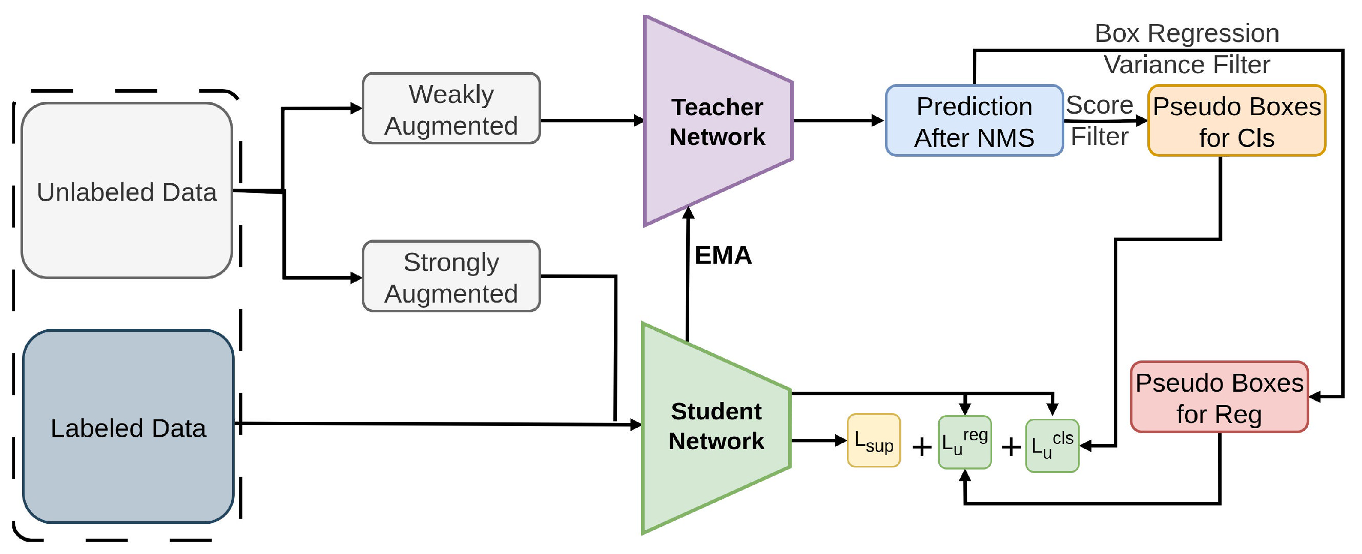 Sensors 26 00310 g016 Sensors 26 00310 g016