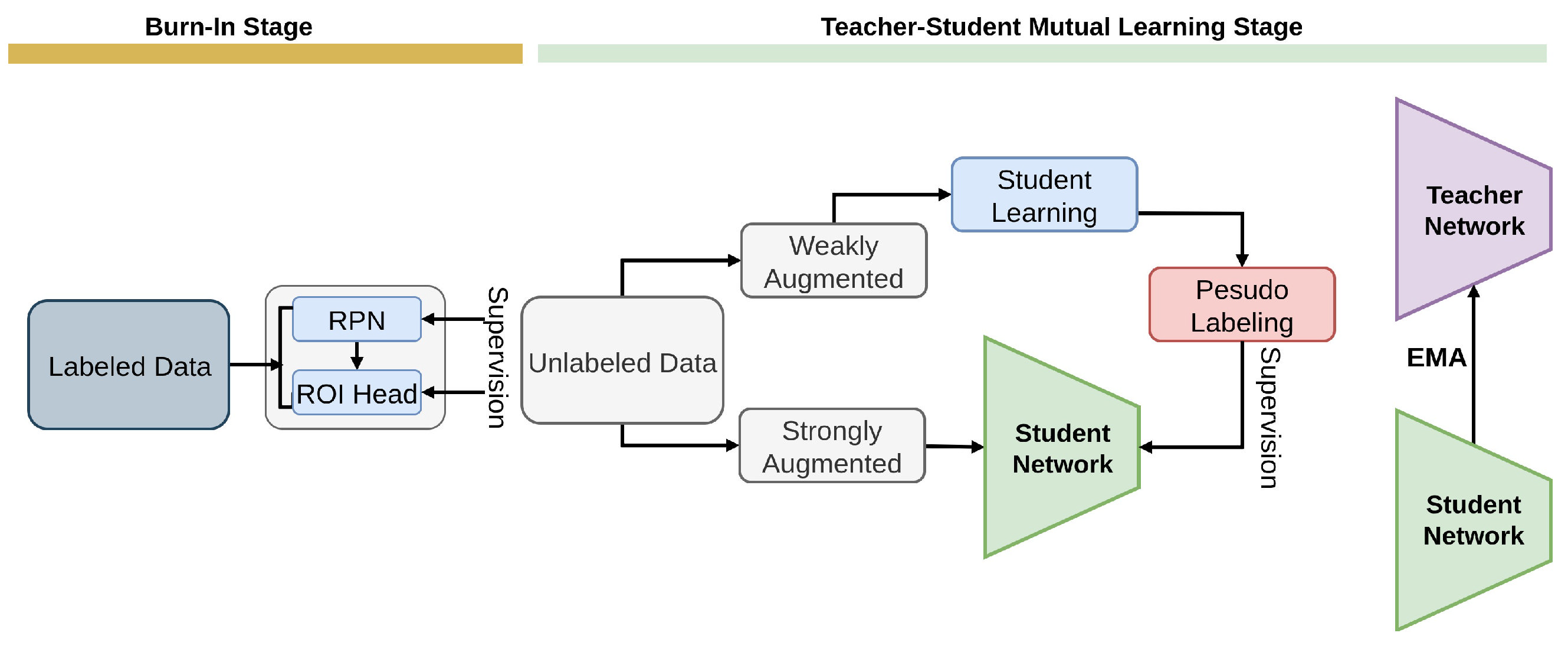 Sensors 26 00310 g017 Sensors 26 00310 g017