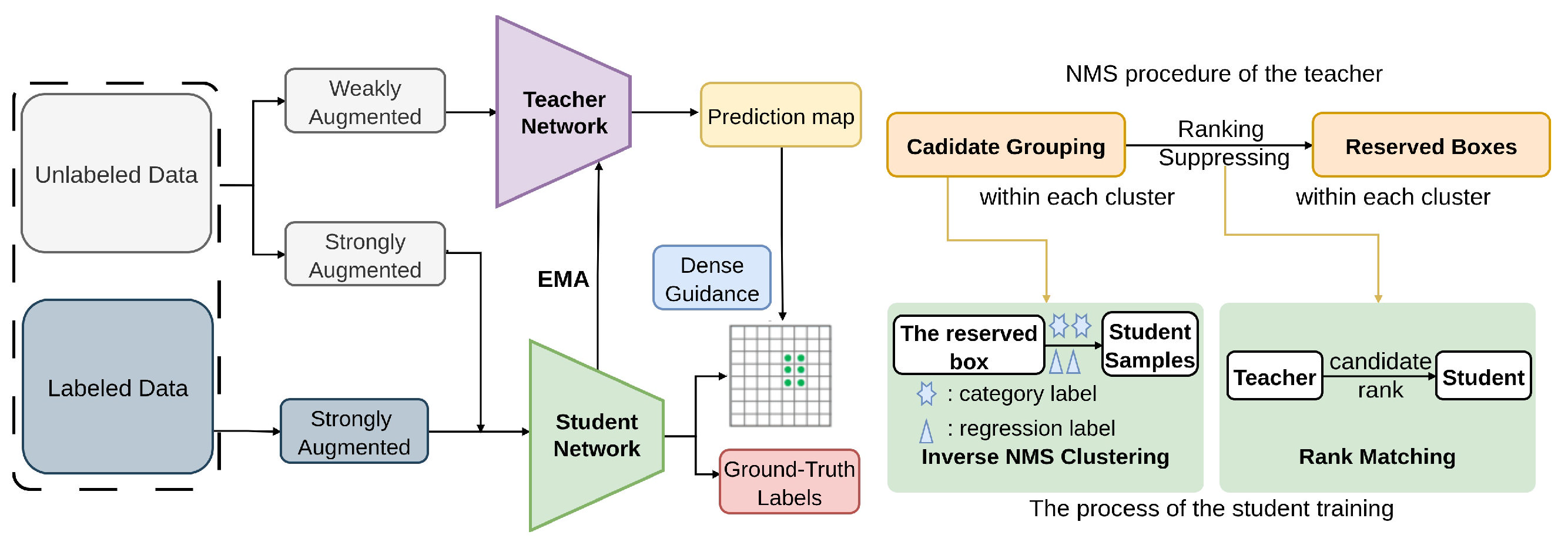 Sensors 26 00310 g018 Sensors 26 00310 g018