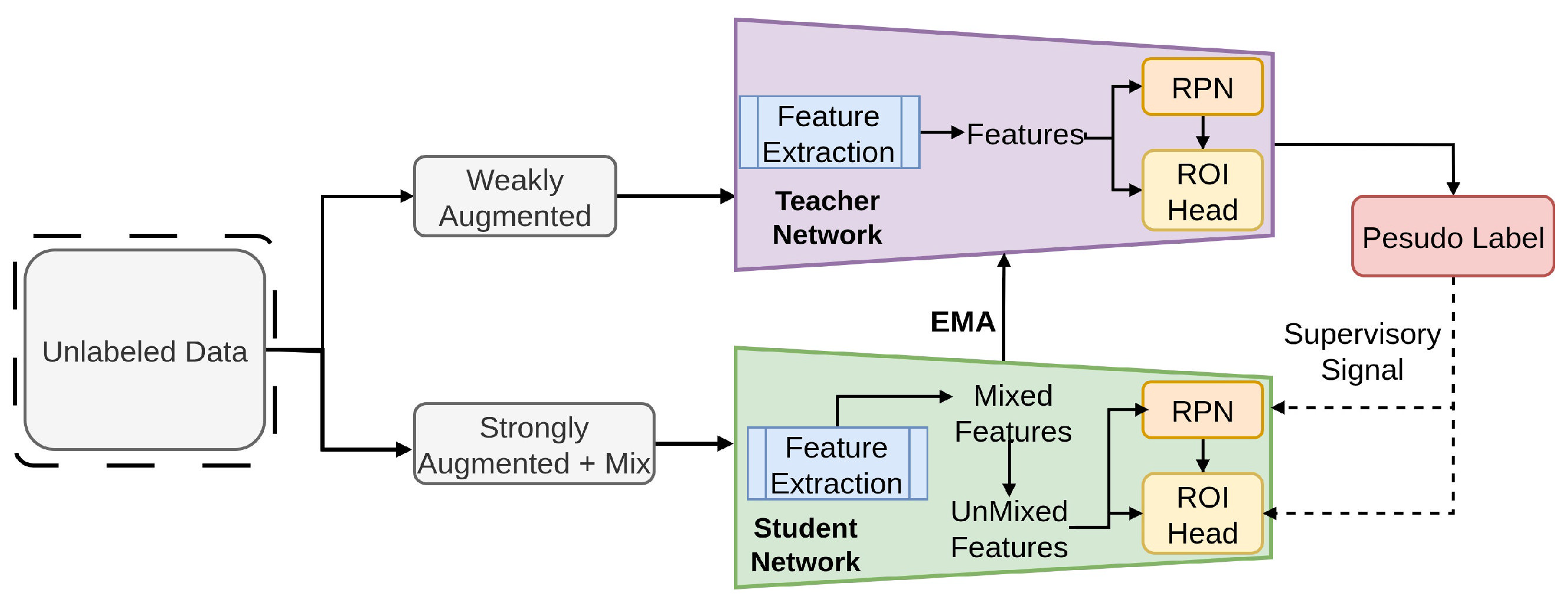 Sensors 26 00310 g019 Sensors 26 00310 g019