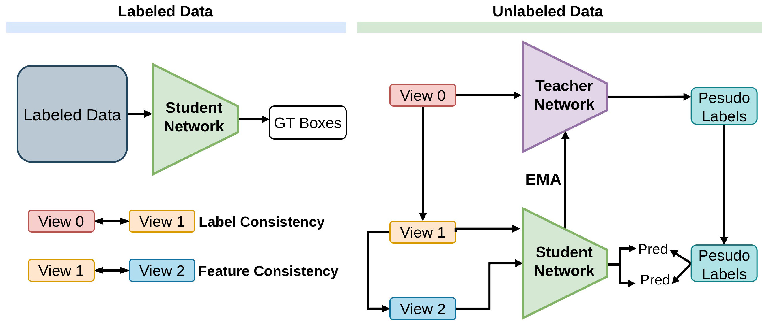 Sensors 26 00310 g021 Sensors 26 00310 g021