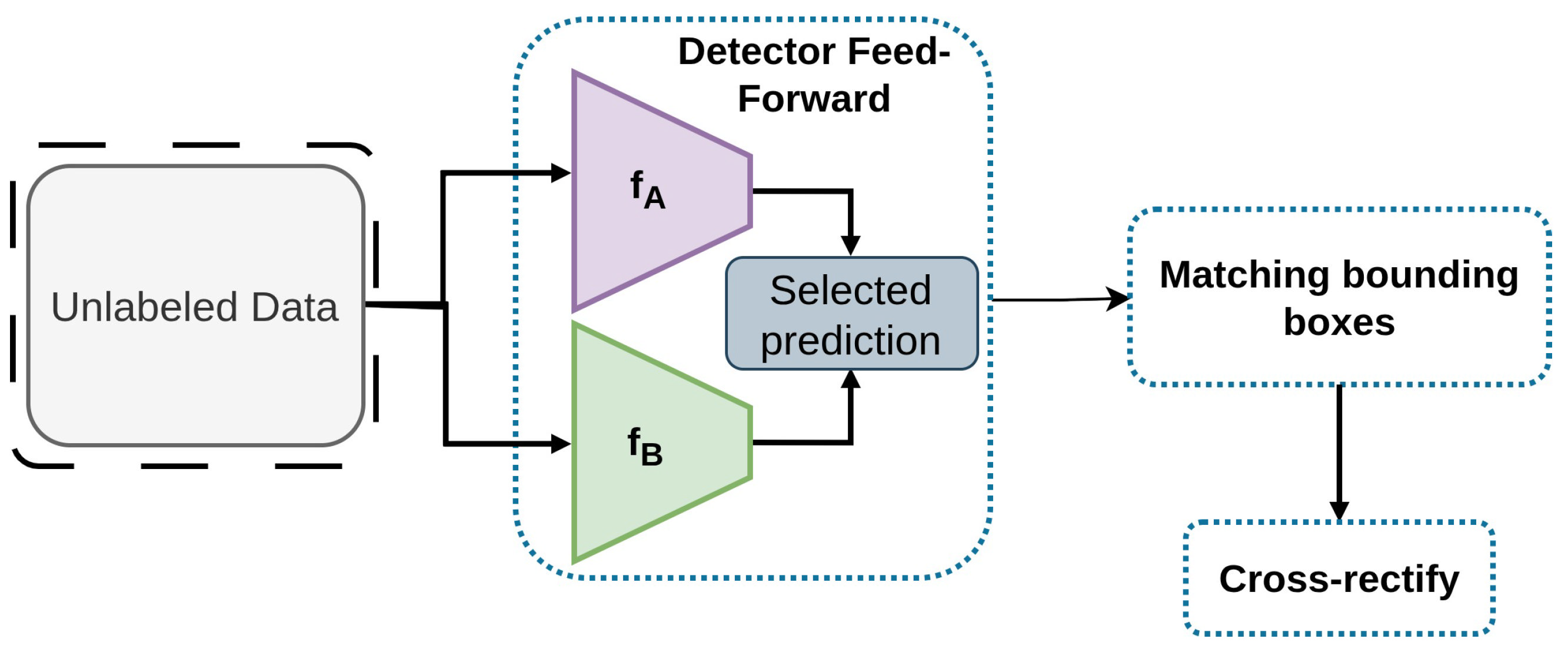 Sensors 26 00310 g022 Sensors 26 00310 g022