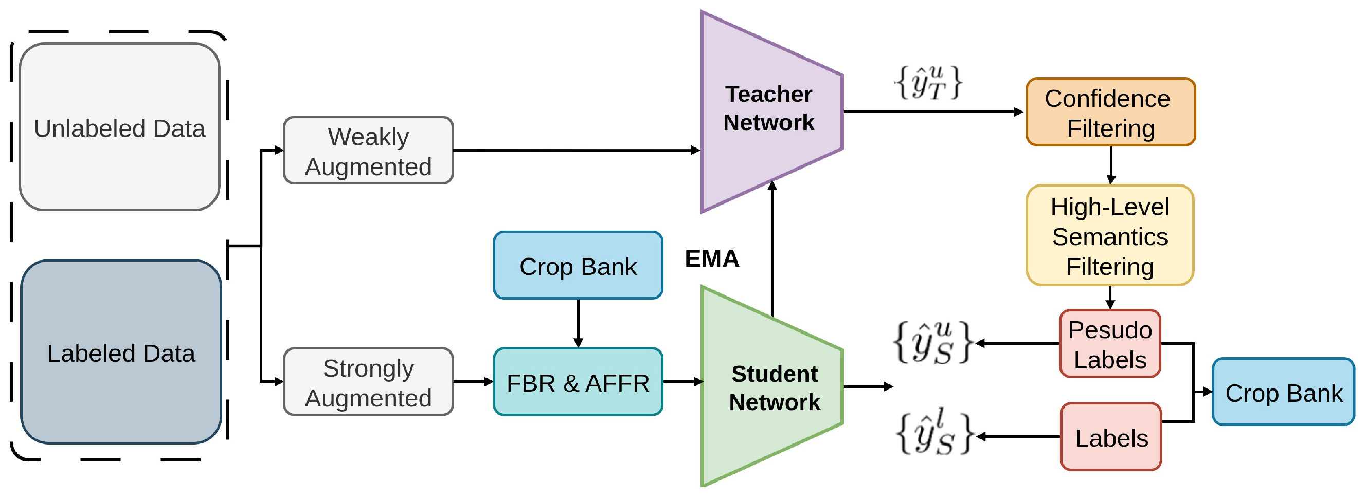 Sensors 26 00310 g024 Sensors 26 00310 g024