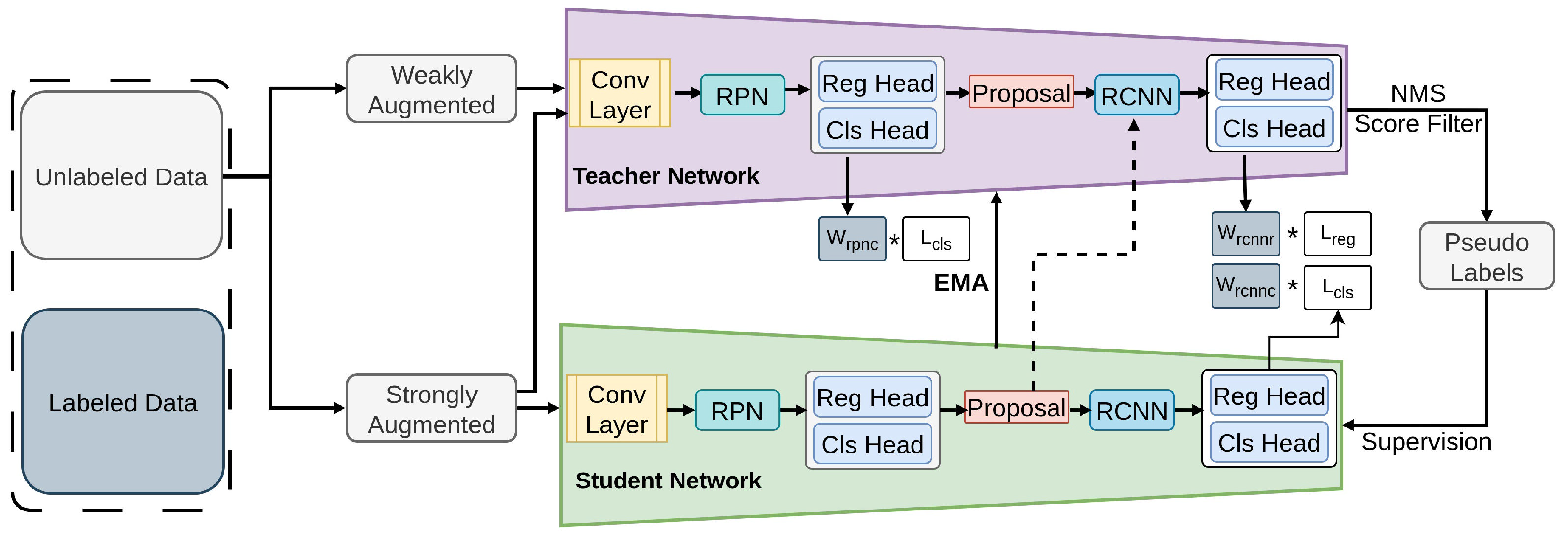 Sensors 26 00310 g026 Sensors 26 00310 g026
