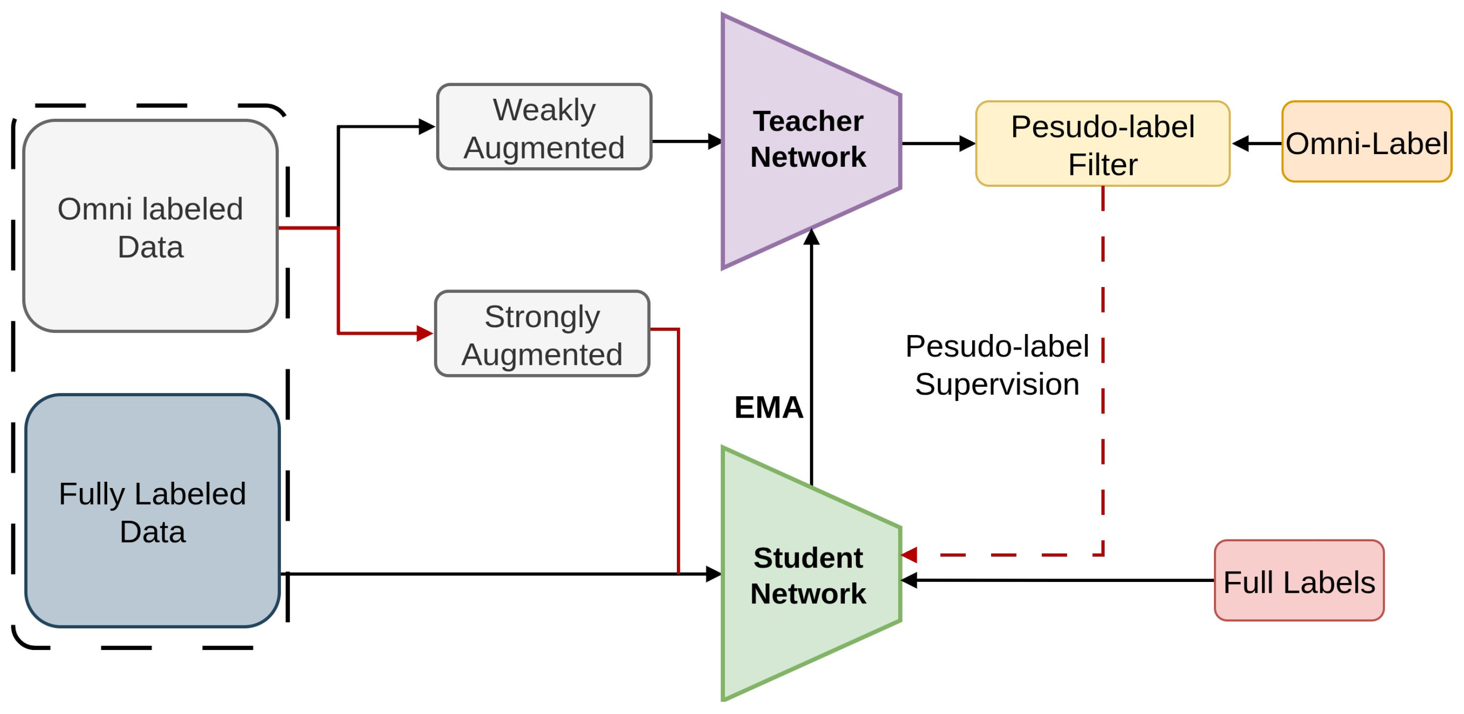 Sensors 26 00310 g027 Sensors 26 00310 g027