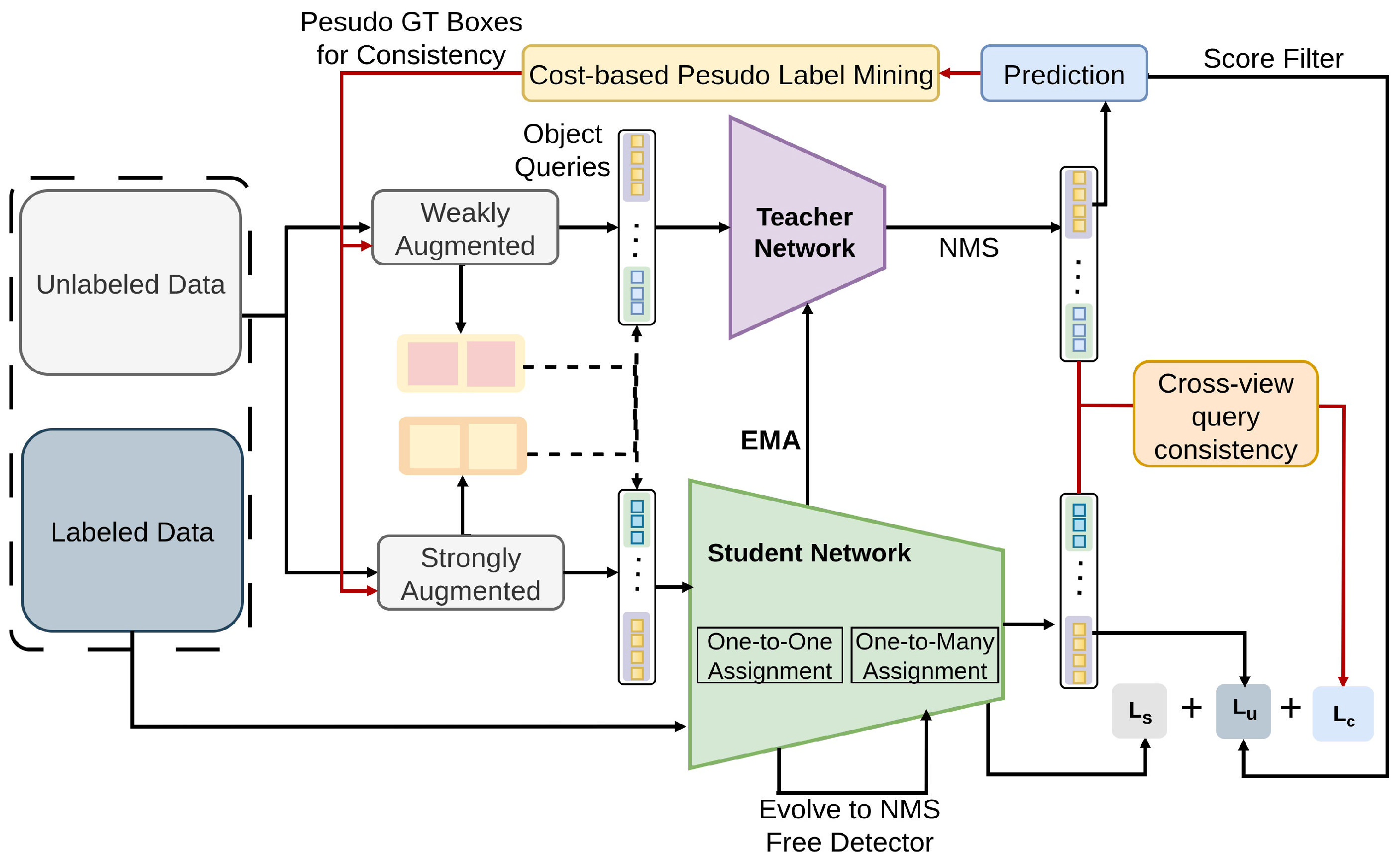 Sensors 26 00310 g028 Sensors 26 00310 g028