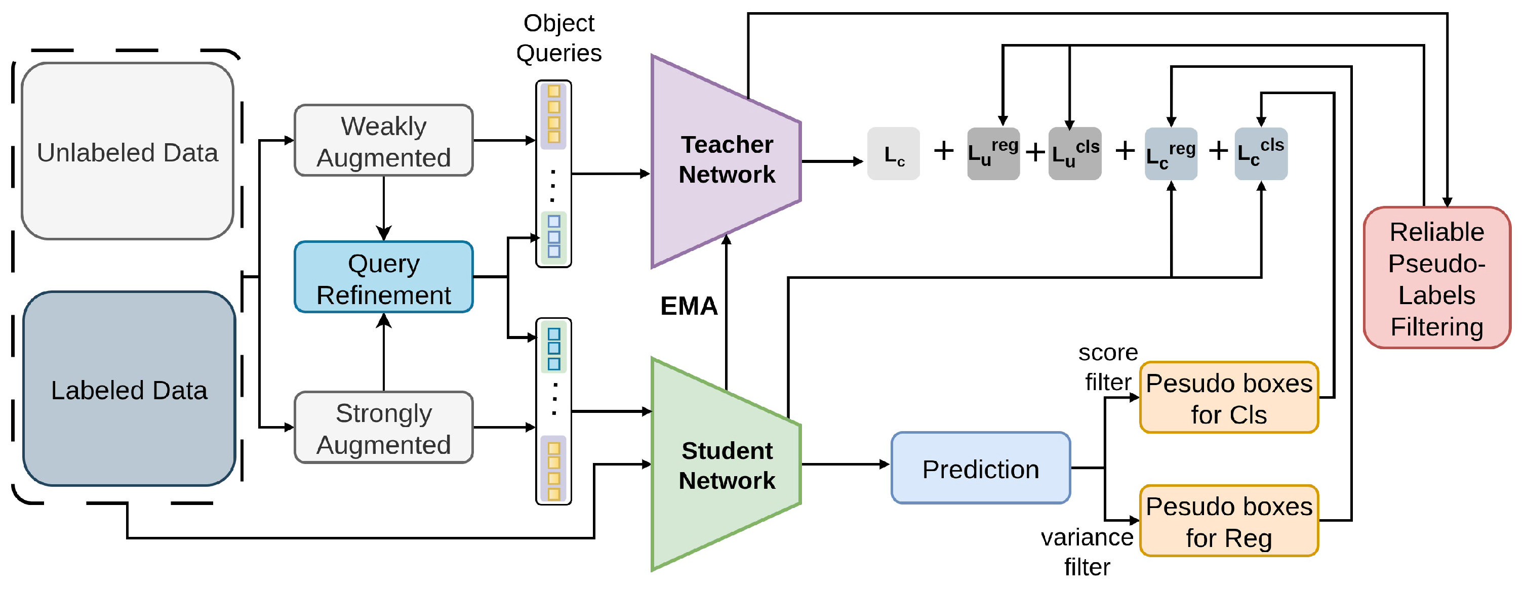 Sensors 26 00310 g029 Sensors 26 00310 g029