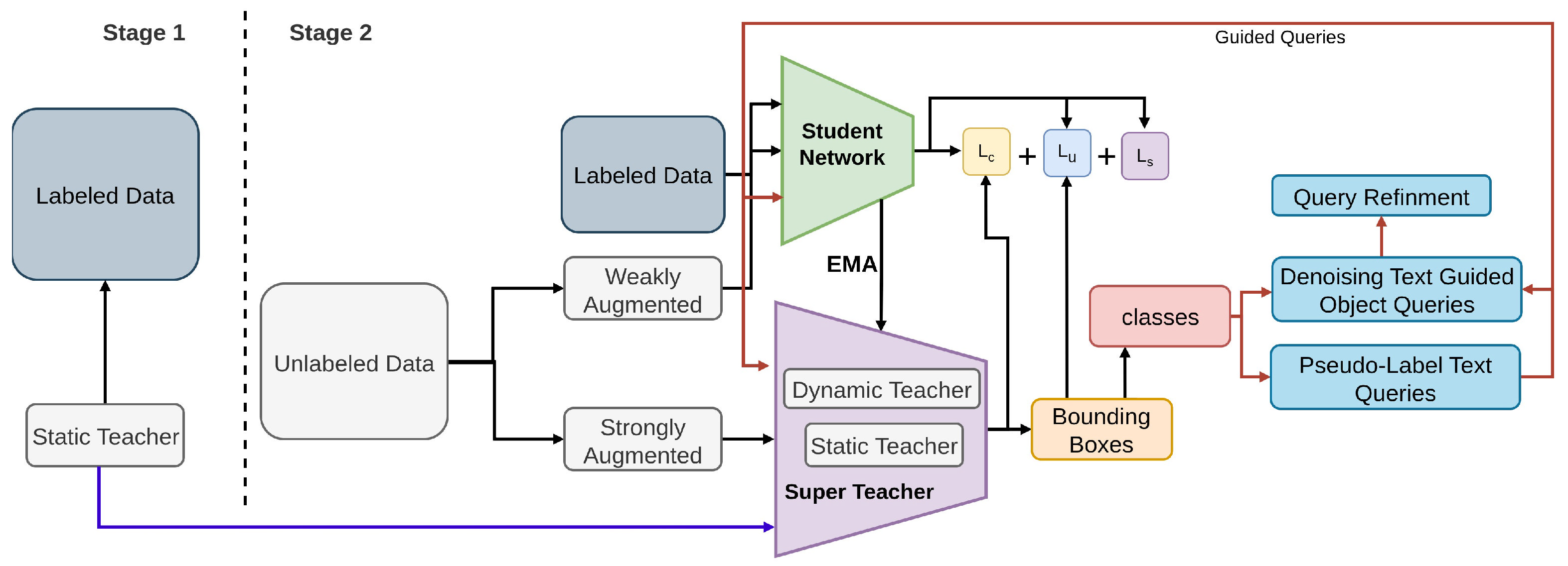 Sensors 26 00310 g030 Sensors 26 00310 g030