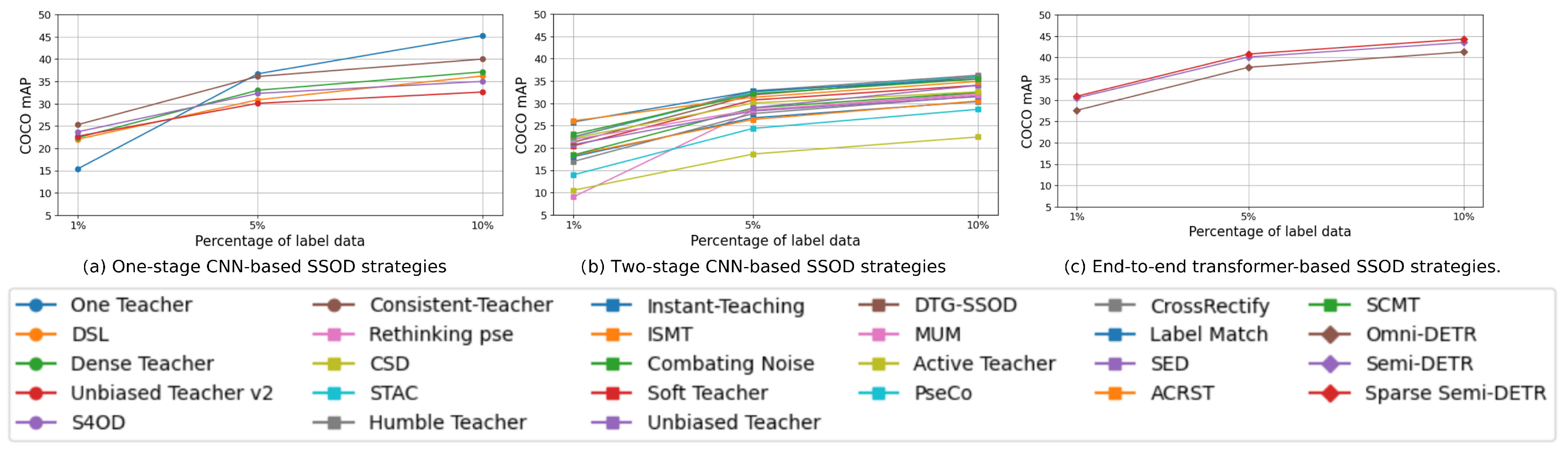 Sensors 26 00310 g031 Sensors 26 00310 g031
