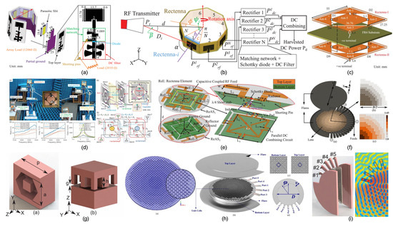 Sensors 26 00317 g005
