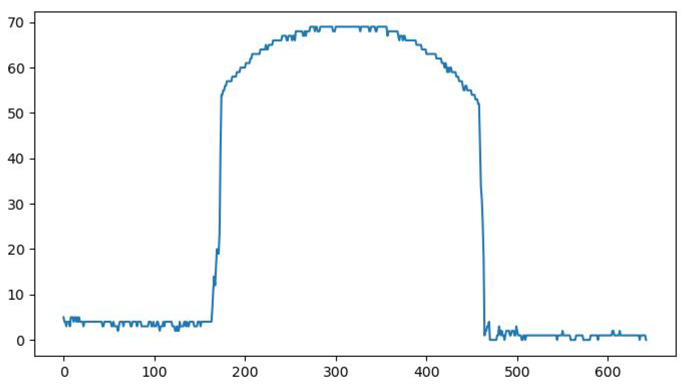 Sensors 26 00322 g014 Sensors 26 00322 g014