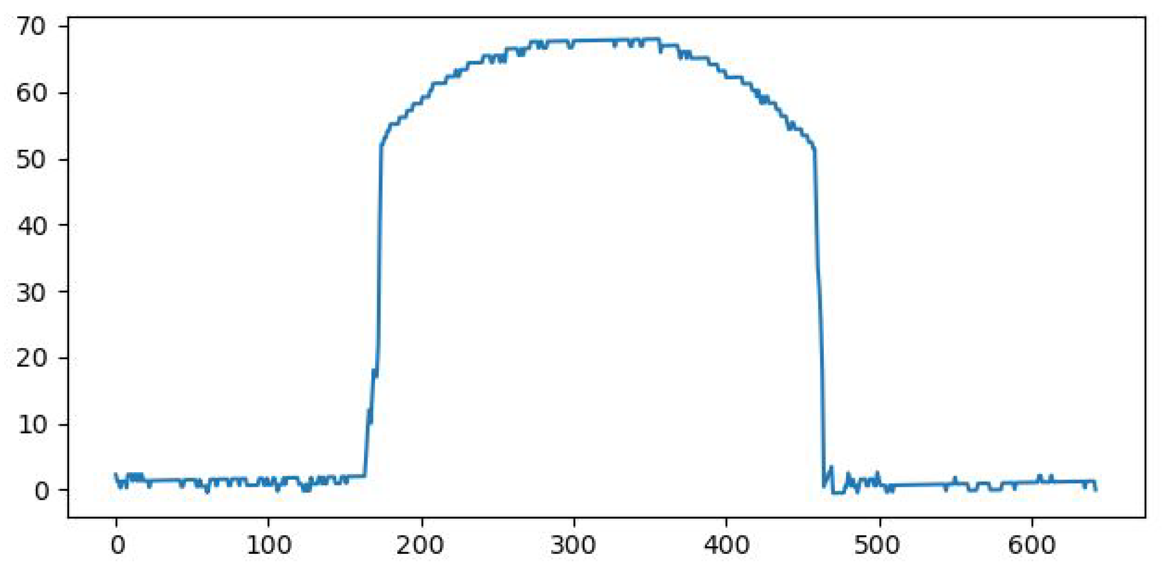 Sensors 26 00322 g016 Sensors 26 00322 g016