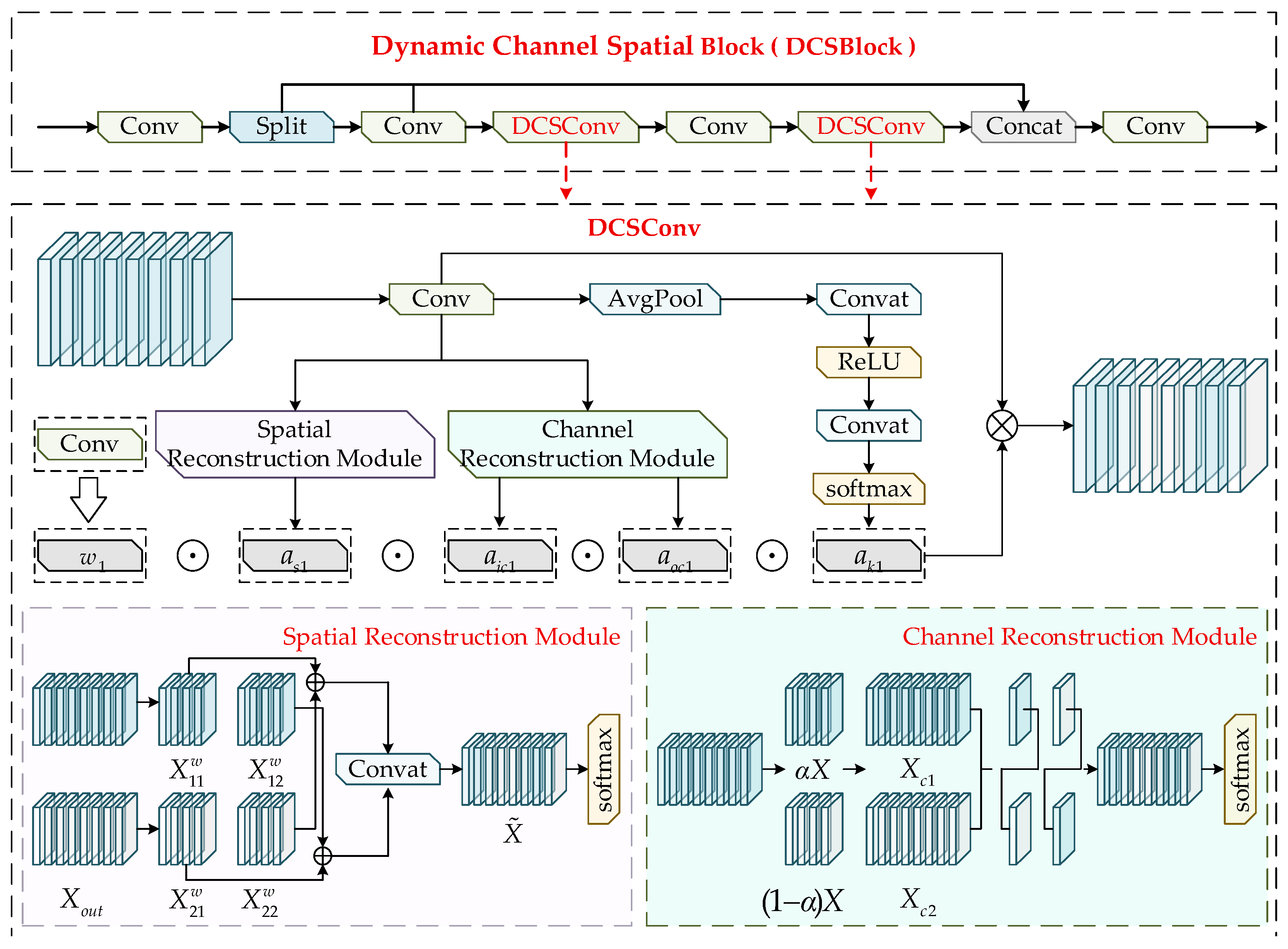 Sensors 26 00369 g002 Sensors 26 00369 g002
