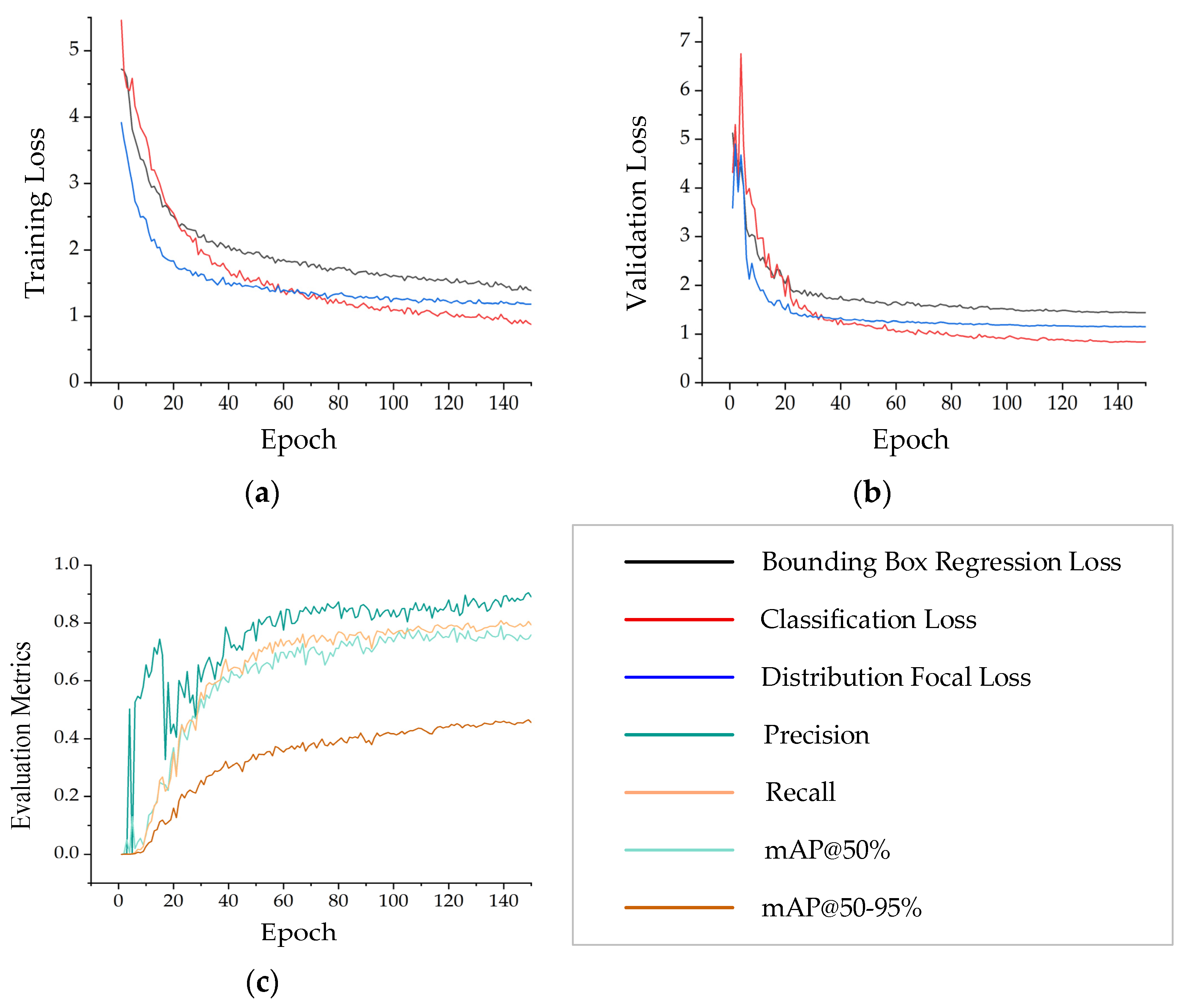 Sensors 26 00369 g005 Sensors 26 00369 g005