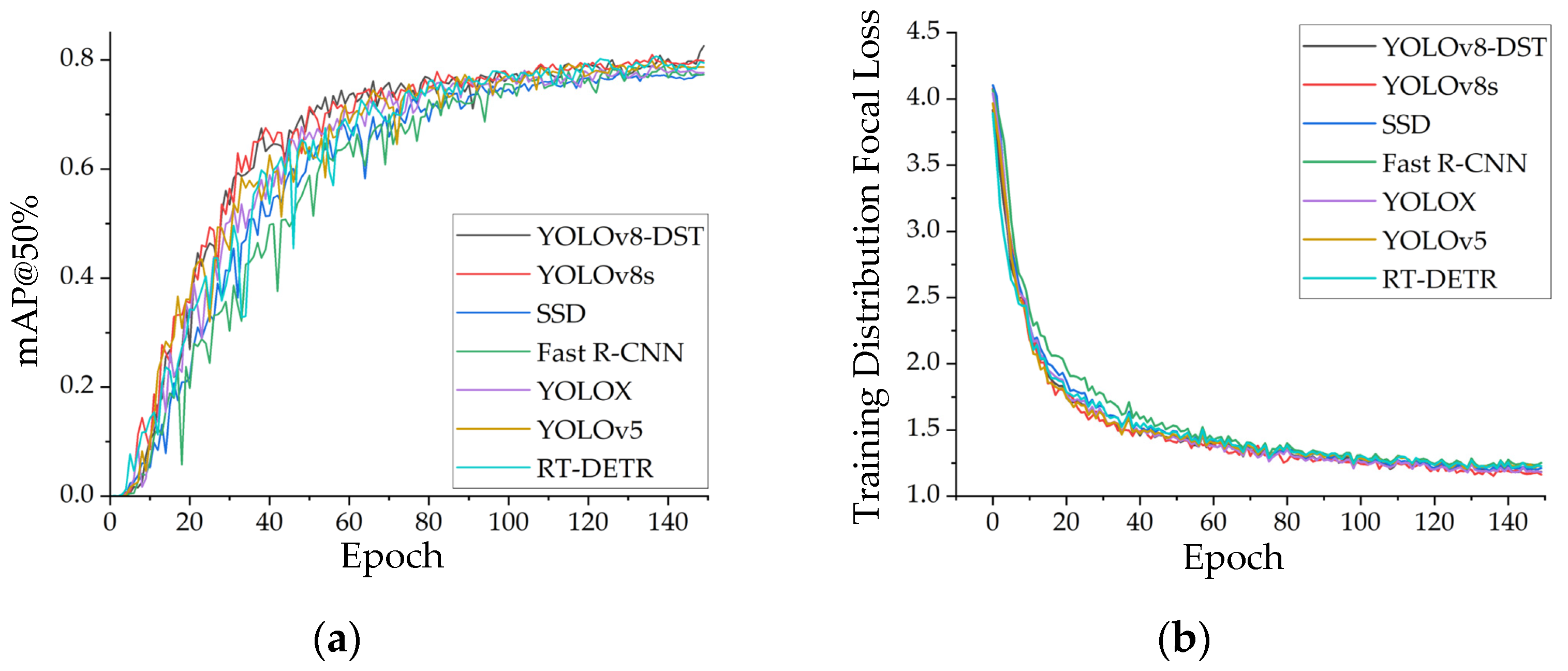 Sensors 26 00369 g006 Sensors 26 00369 g006