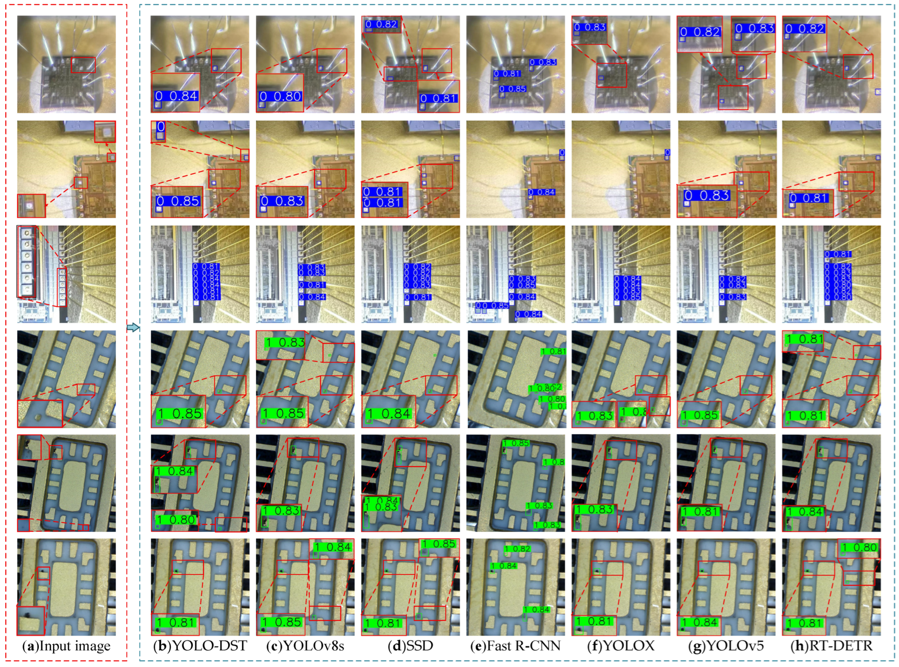 Sensors 26 00369 g007 Sensors 26 00369 g007