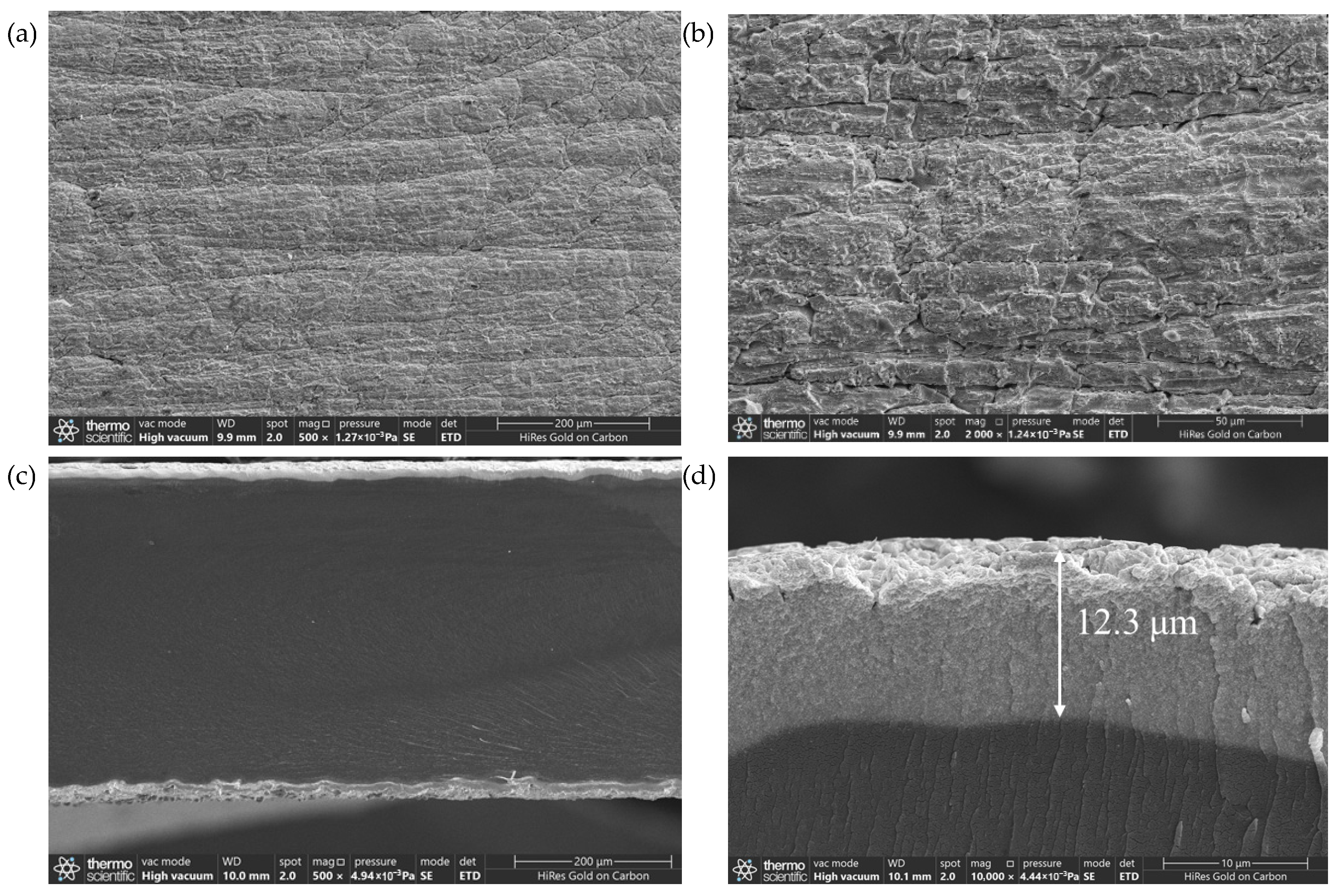 Sensors 26 00394 g002