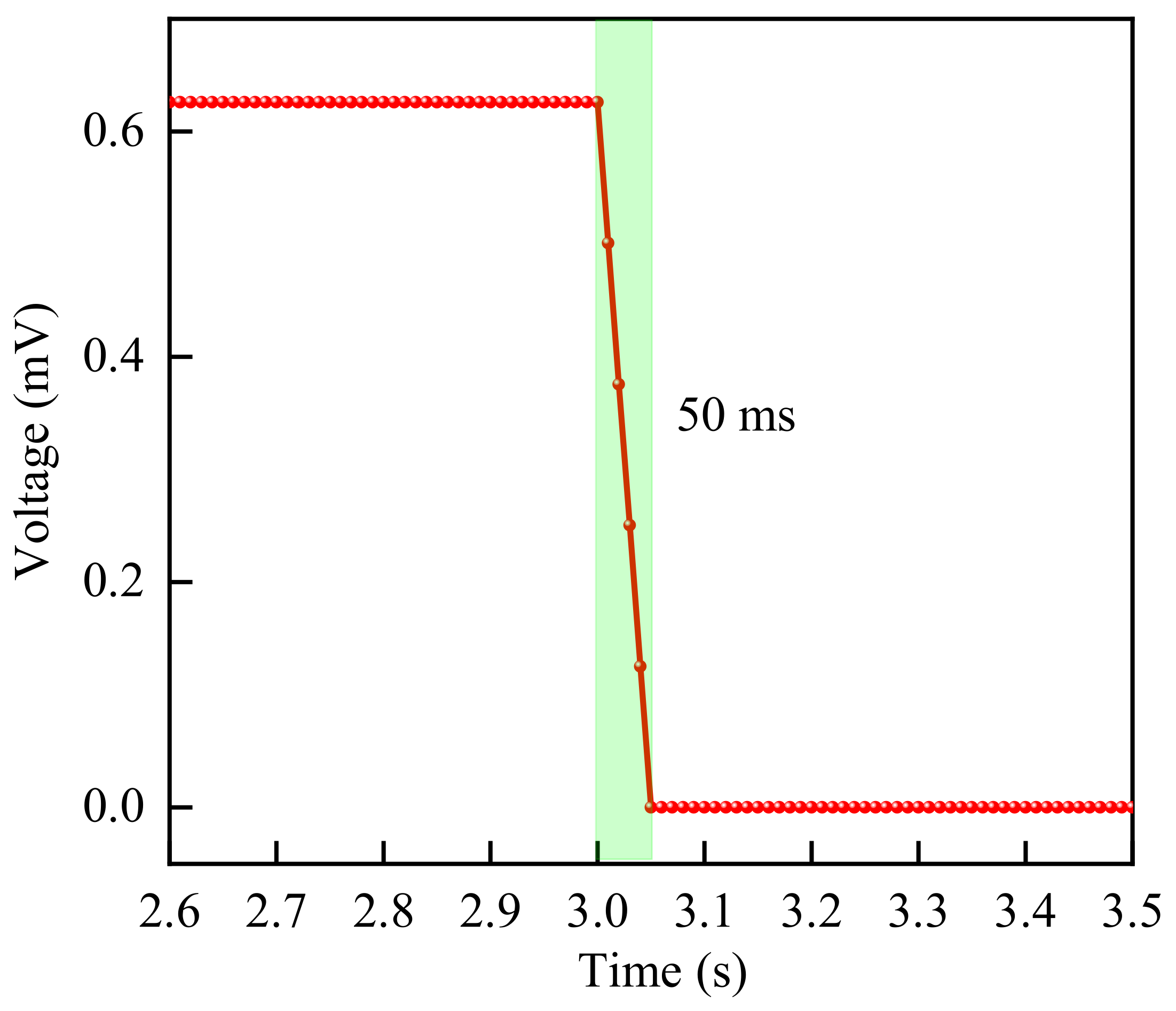 Sensors 26 00394 g007