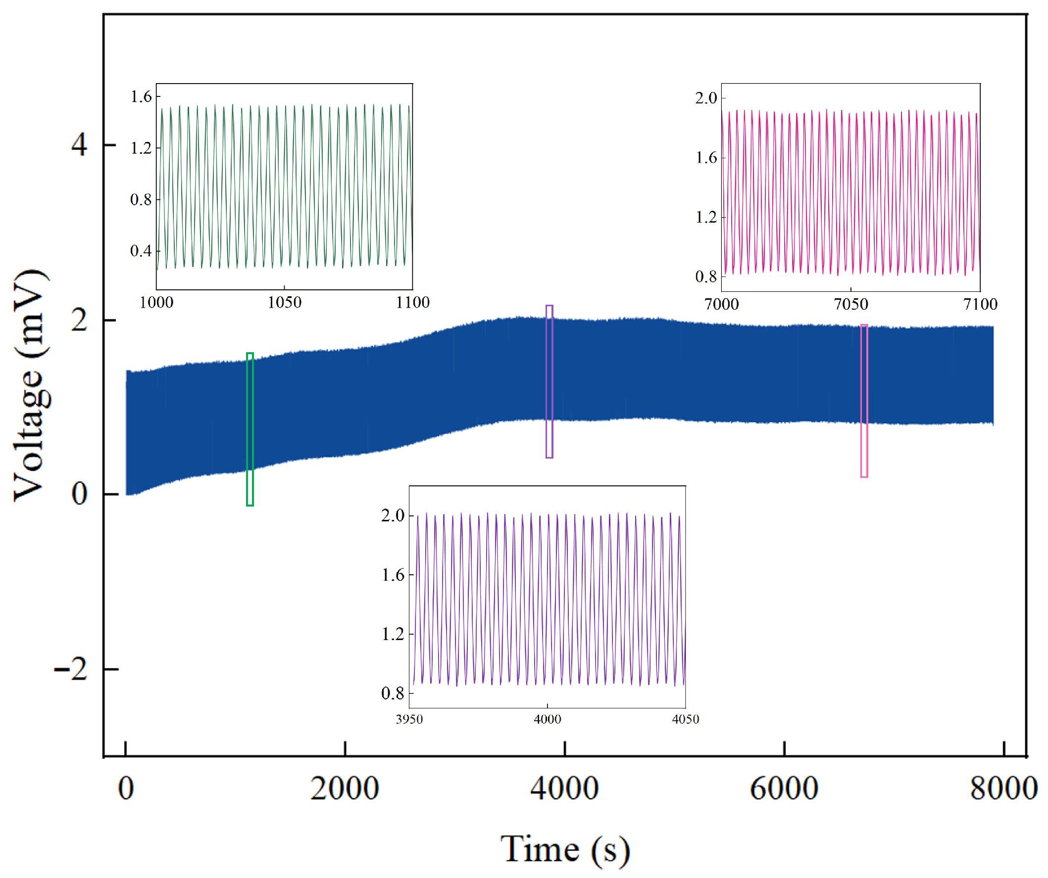 Sensors 26 00394 g009