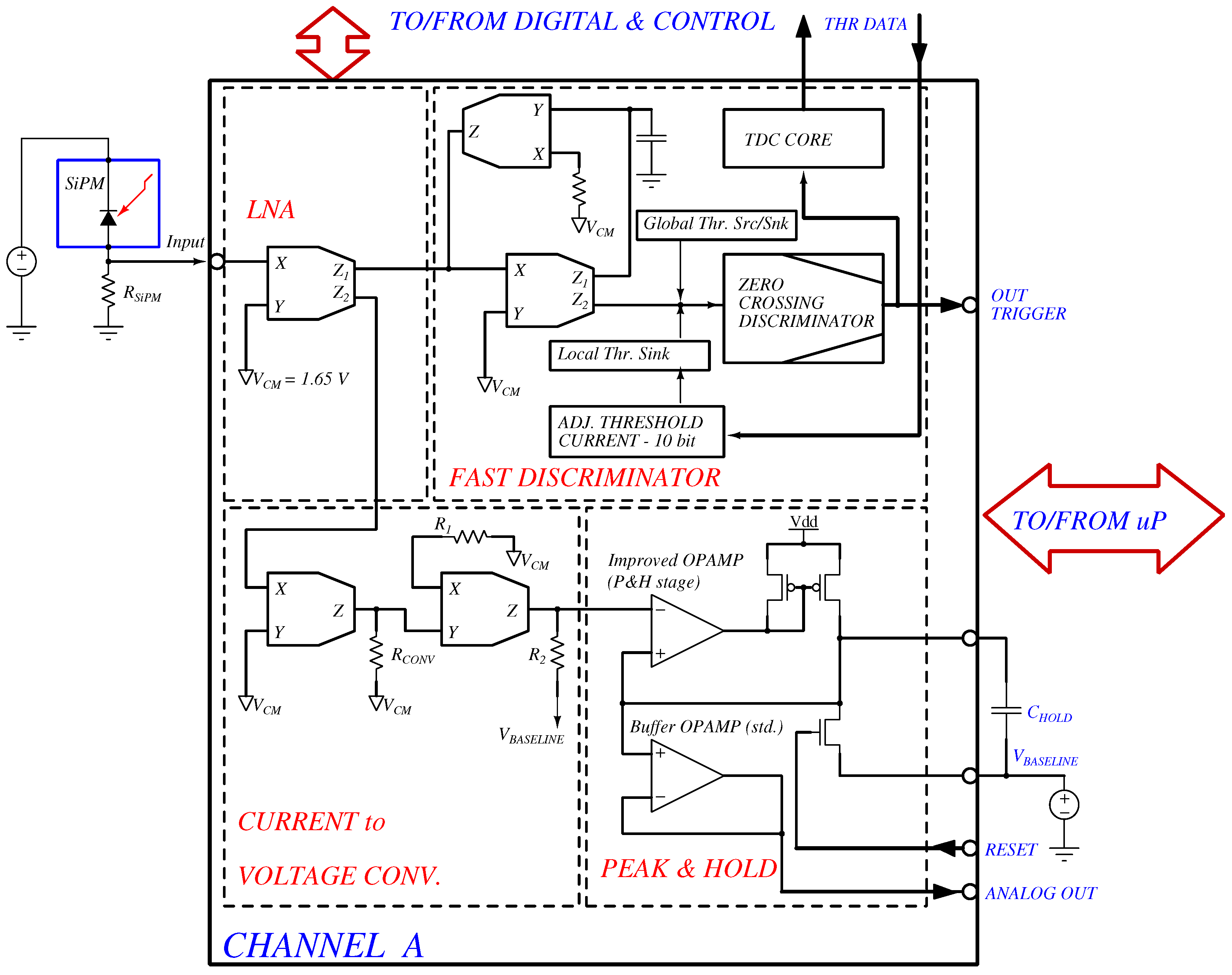 Sensors 26 00410 g002