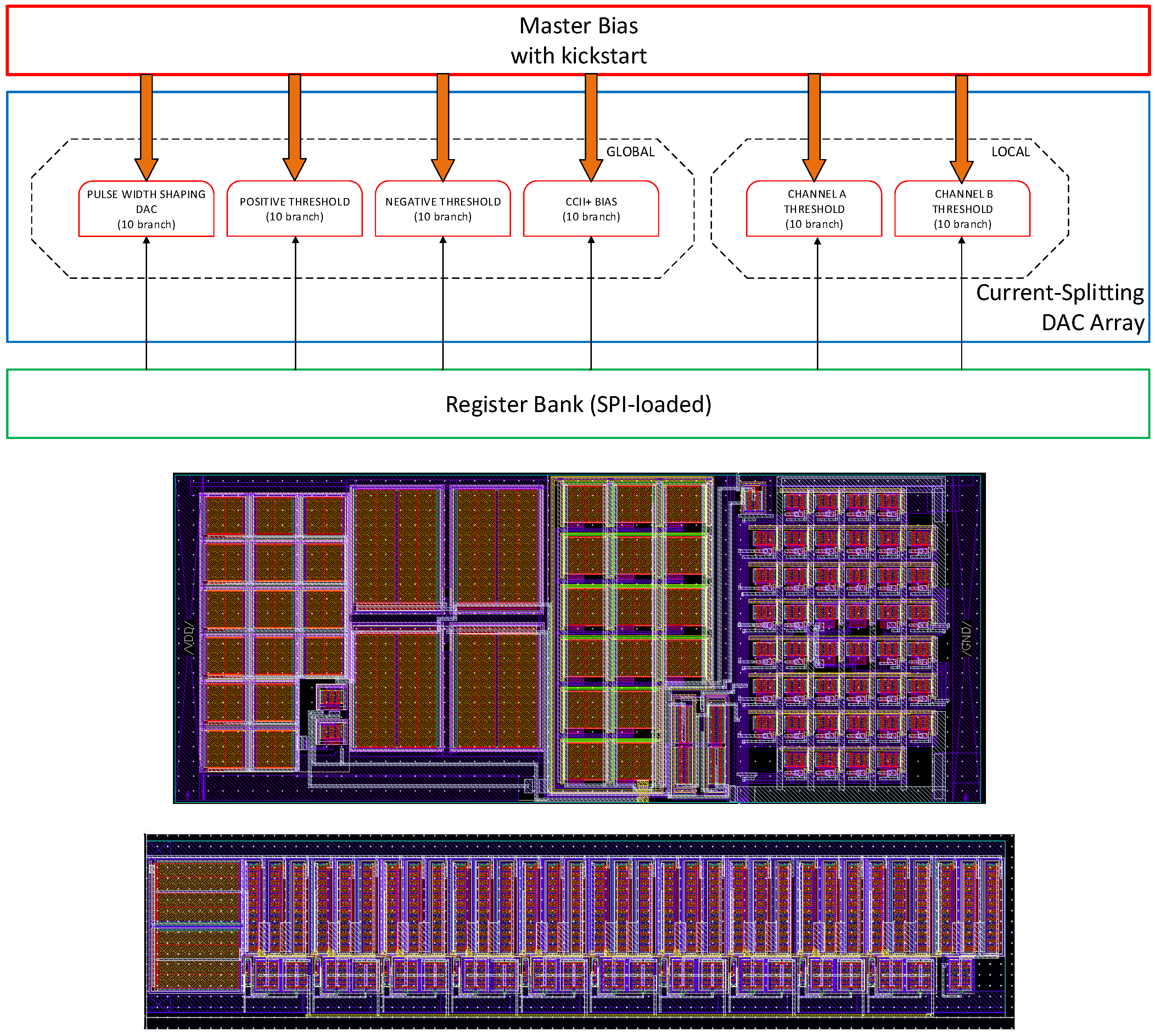 Sensors 26 00410 g010