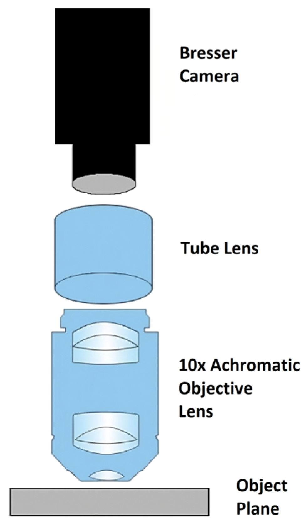 Sensors 26 00436 g002