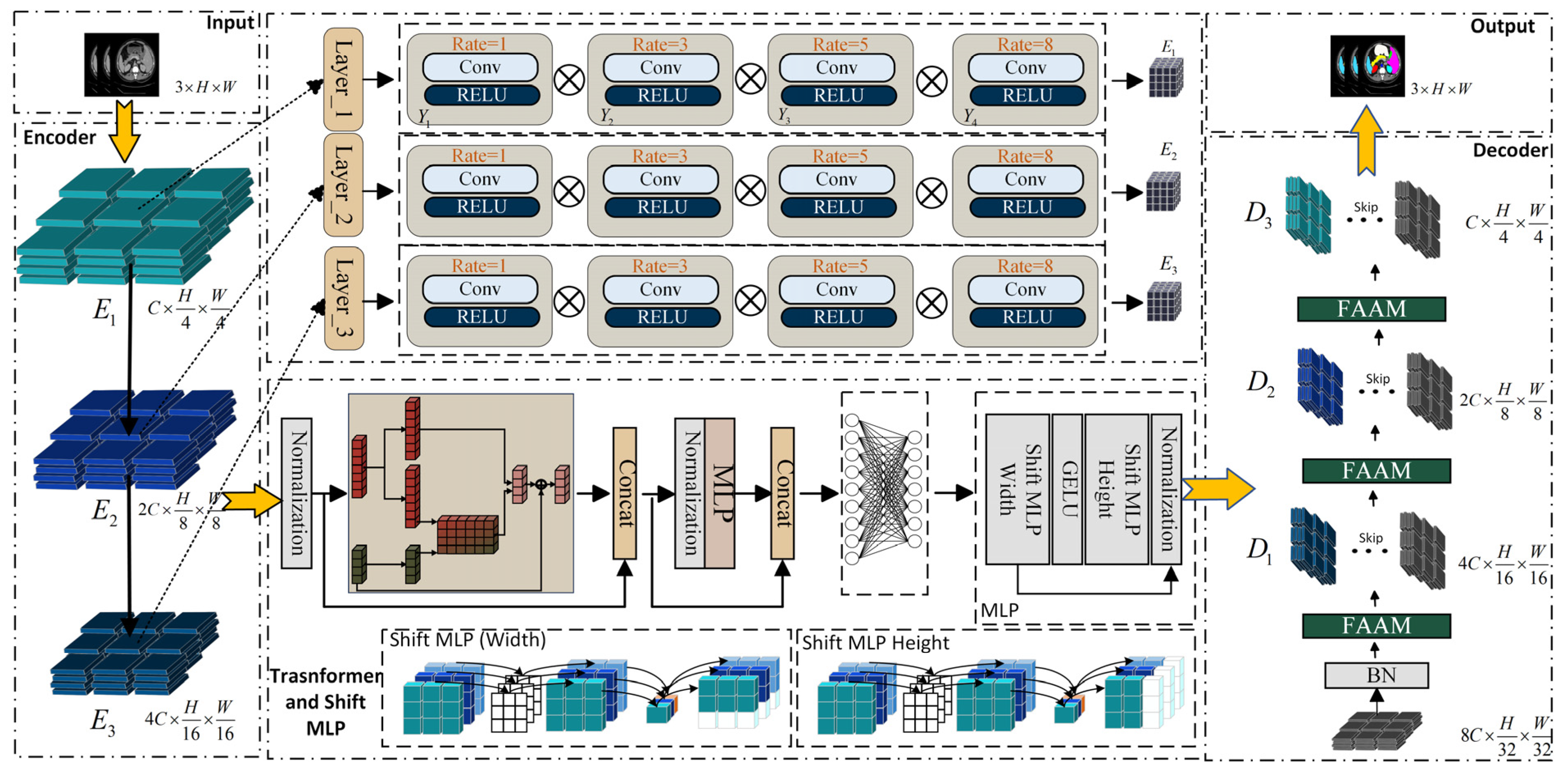 Sensors 26 00449 g001