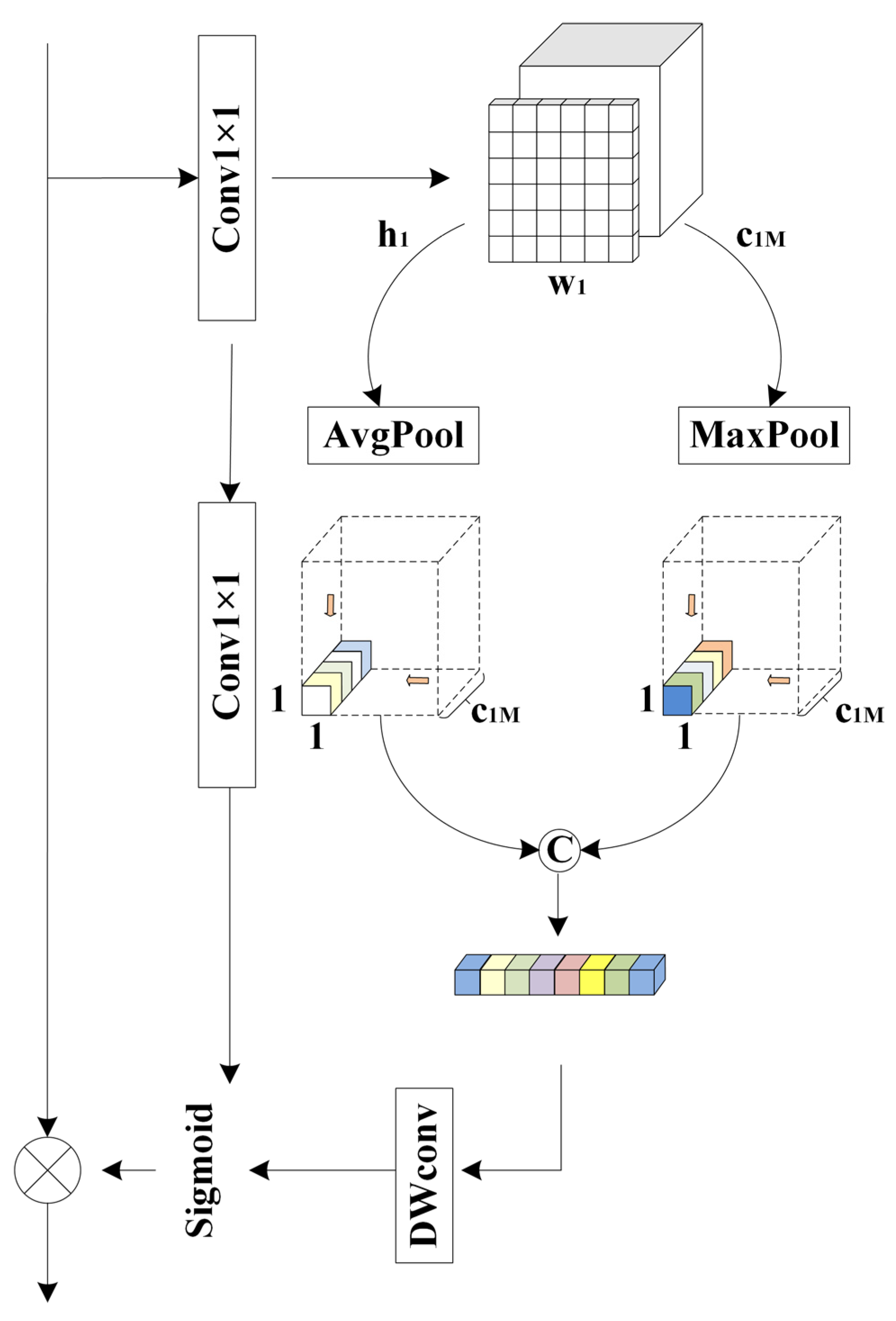 Sensors 26 00449 g002