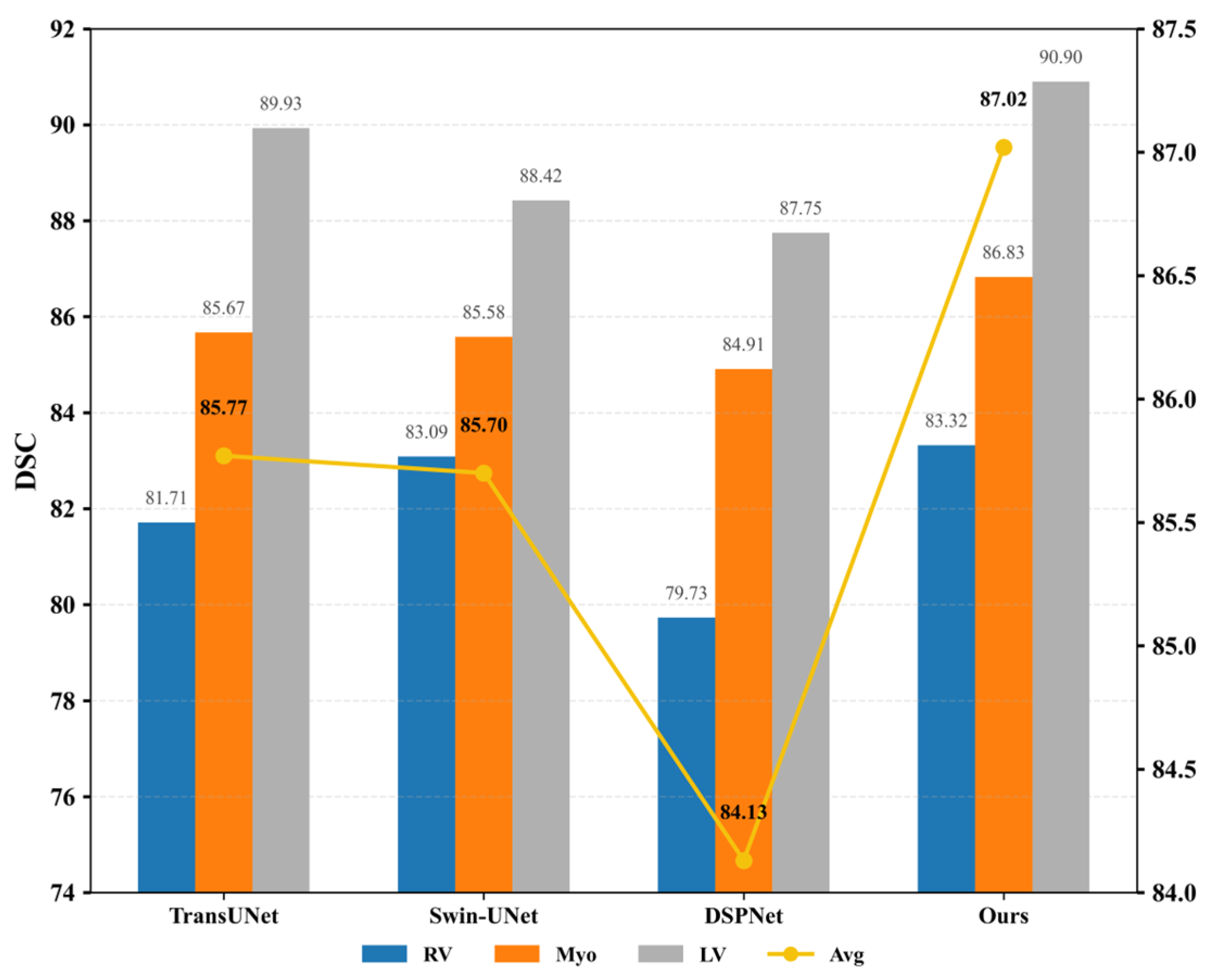 Sensors 26 00449 g004