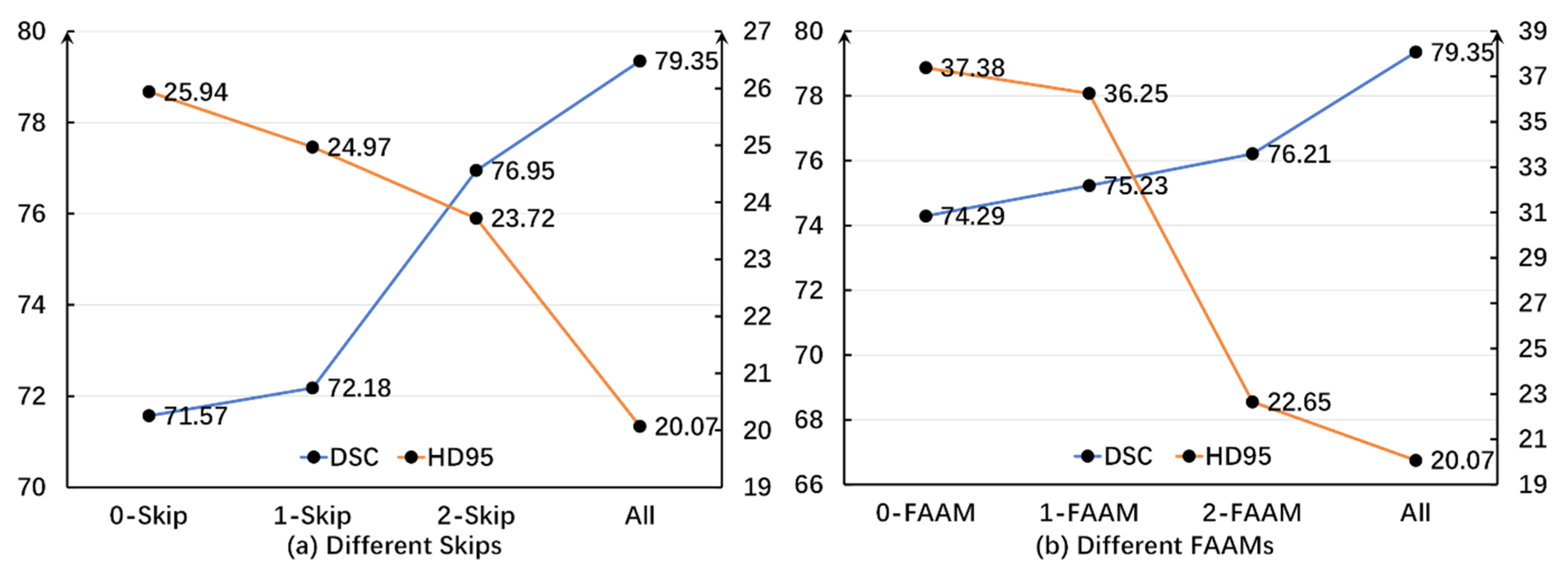 Sensors 26 00449 g006