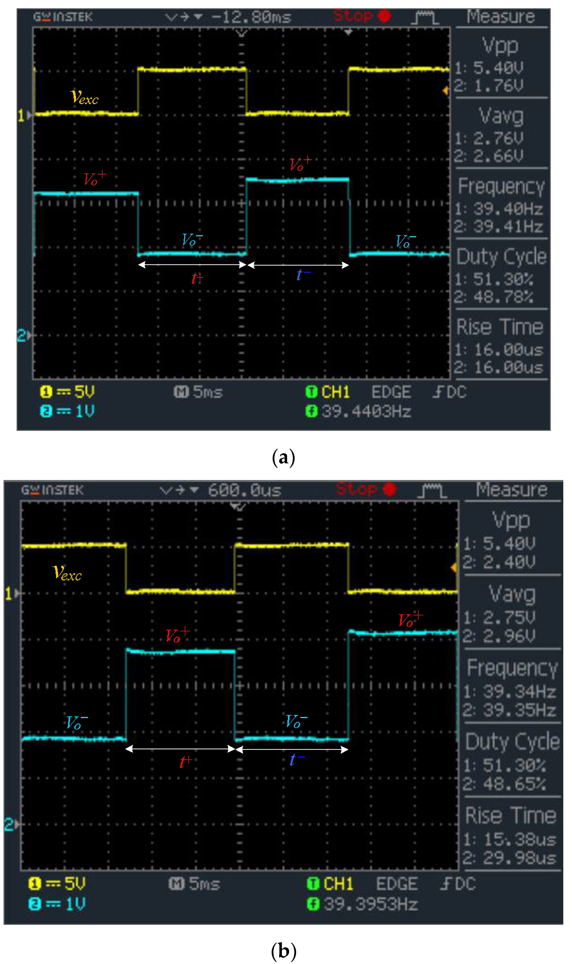Sensors 26 00461 g004 Sensors 26 00461 g004