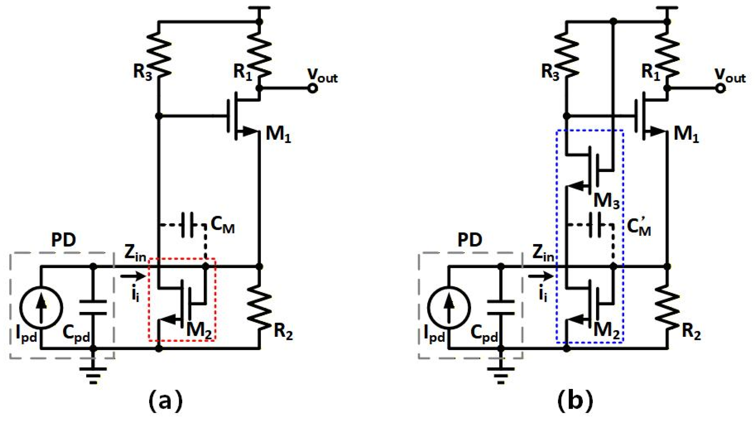 Sensors 26 00465 g003