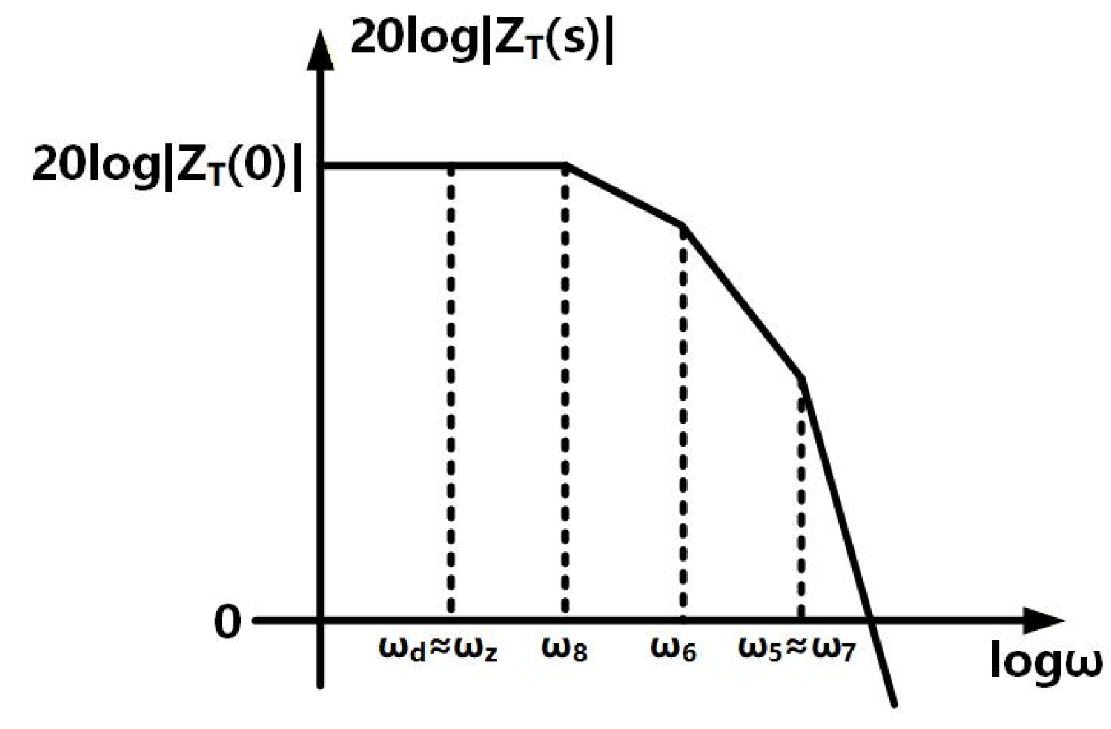Sensors 26 00465 g004