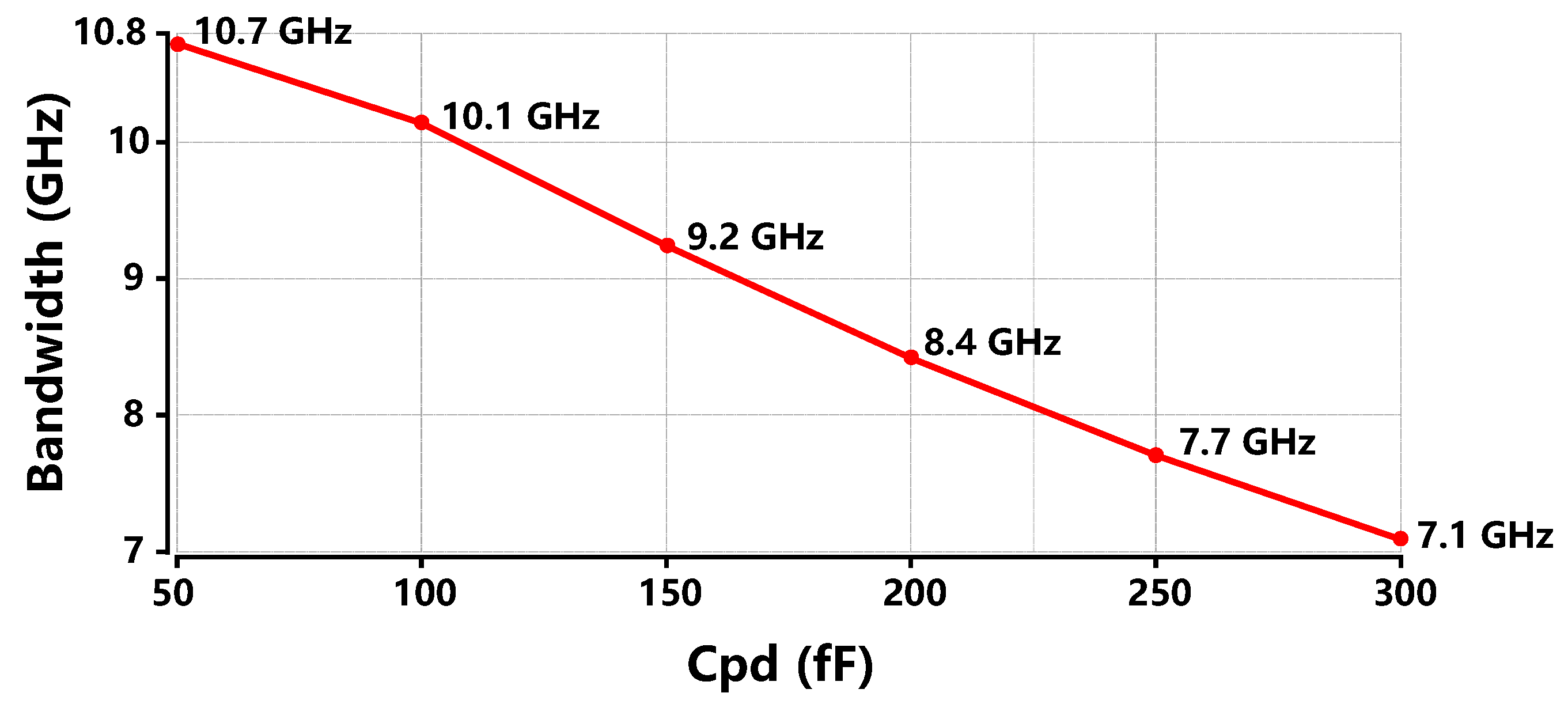 Sensors 26 00465 g007