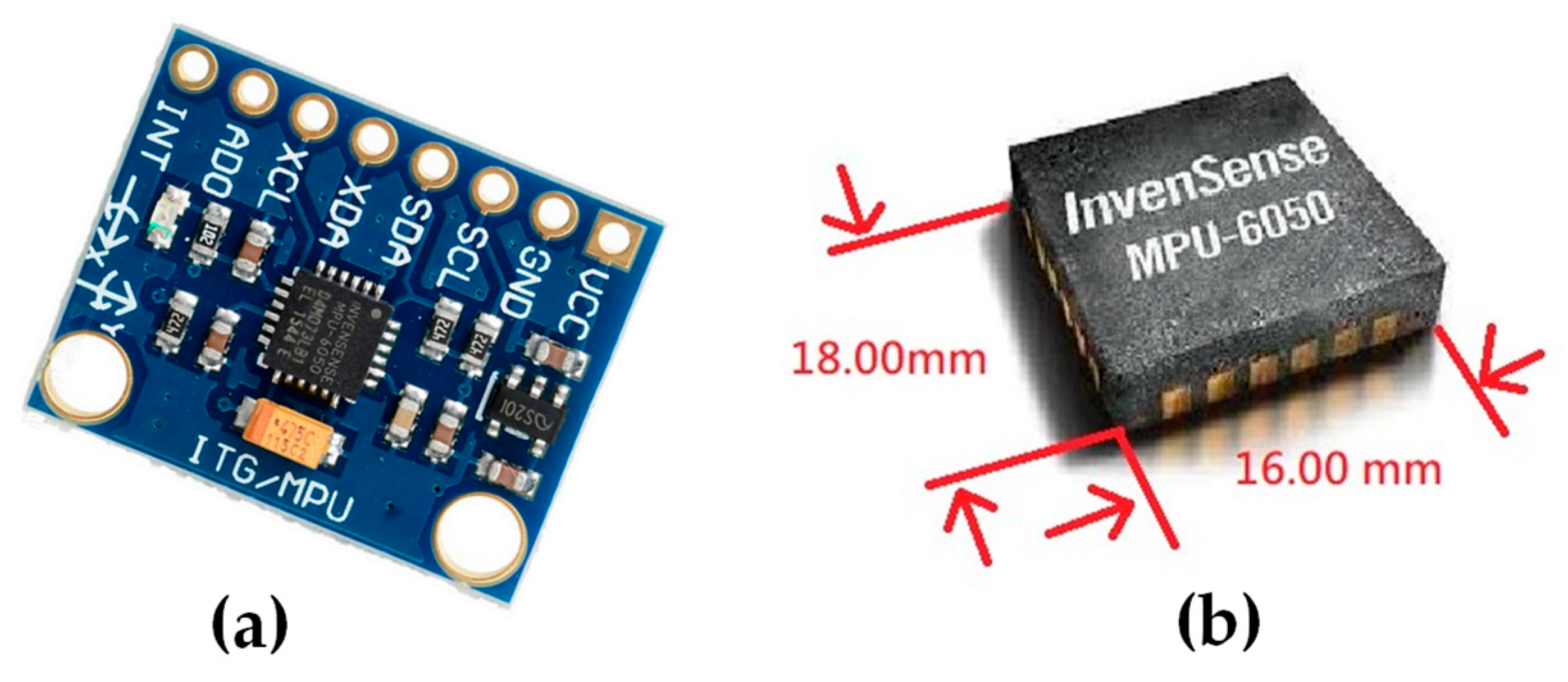 Sensors 26 00476 g008 Sensors 26 00476 g008