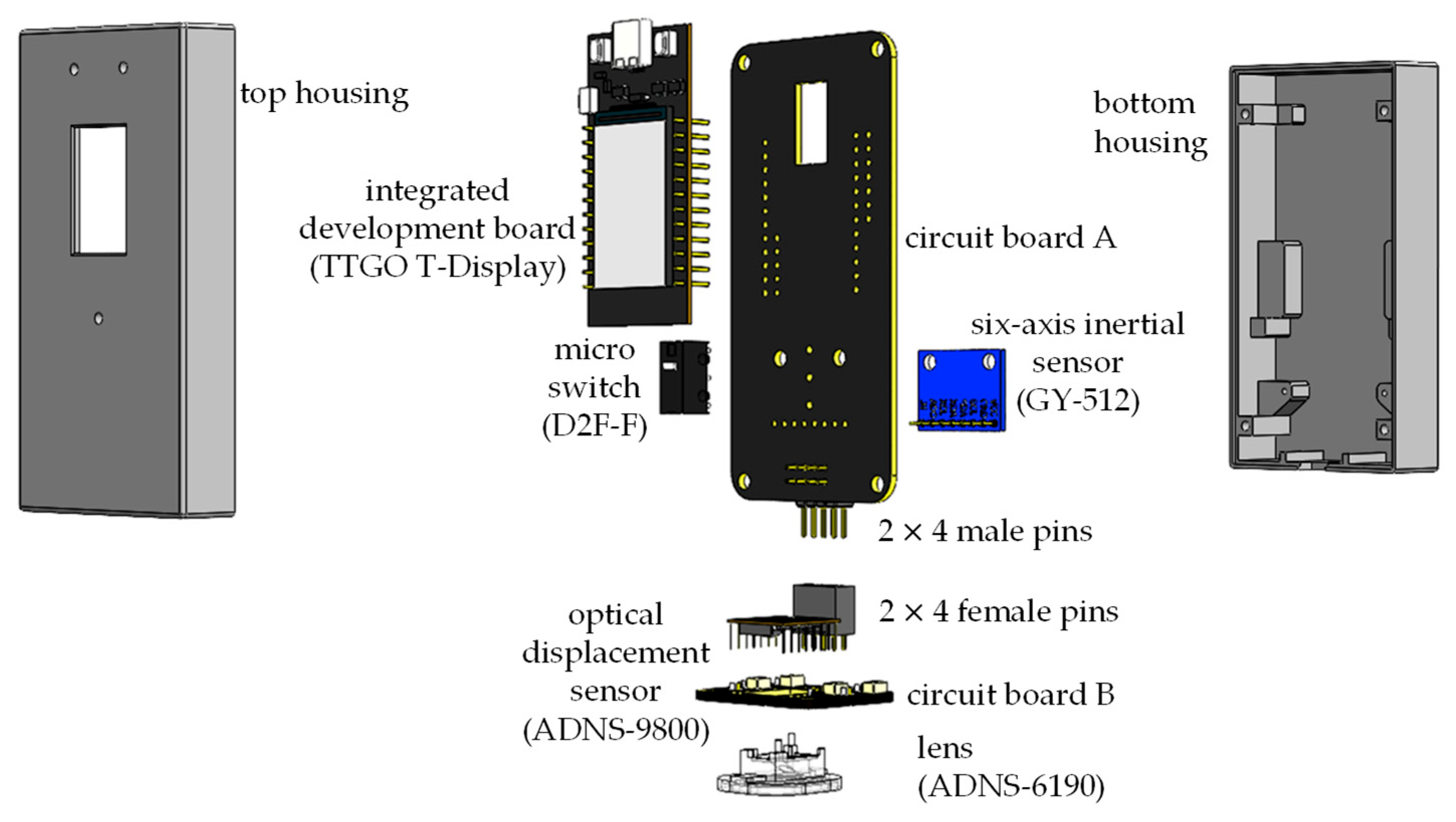 Sensors 26 00476 g013 Sensors 26 00476 g013