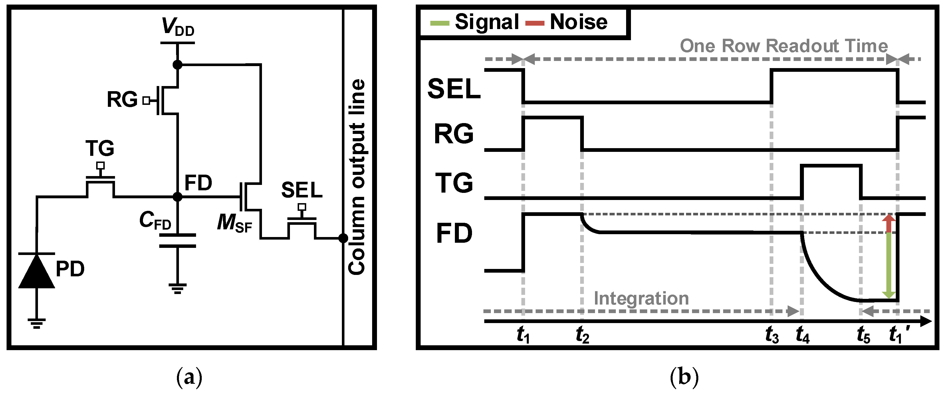 Sensors 26 00489 g002 Sensors 26 00489 g002