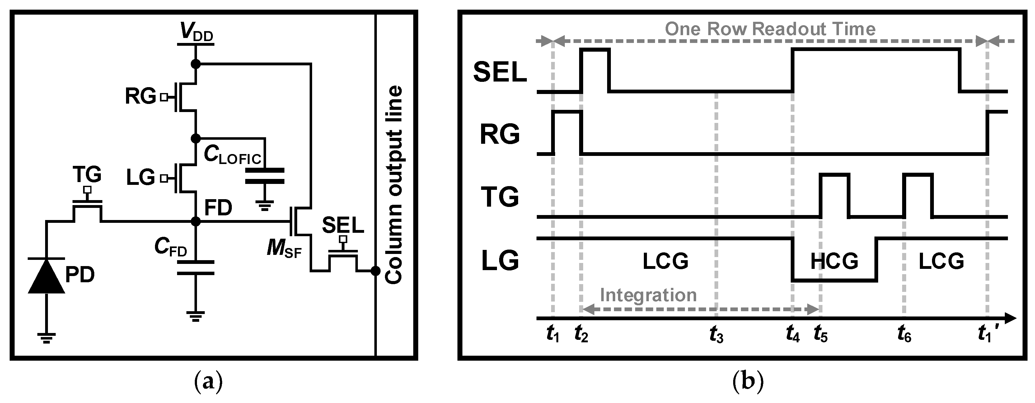 Sensors 26 00489 g009 Sensors 26 00489 g009
