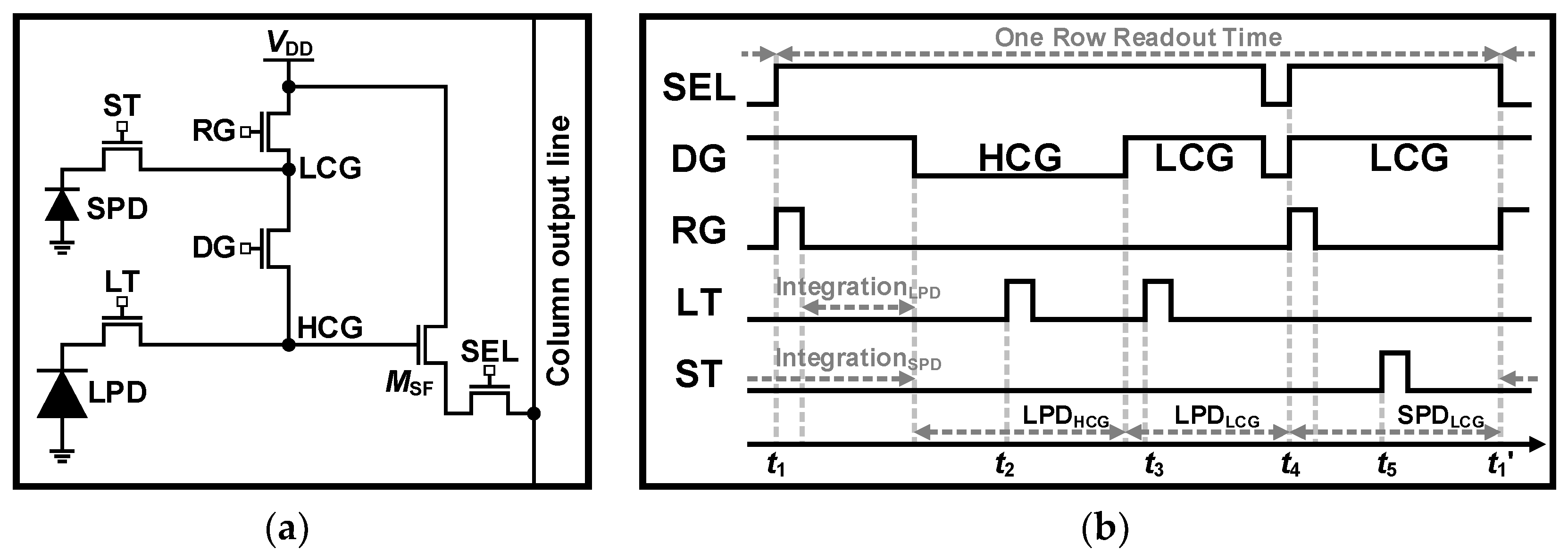 Sensors 26 00489 g012 Sensors 26 00489 g012