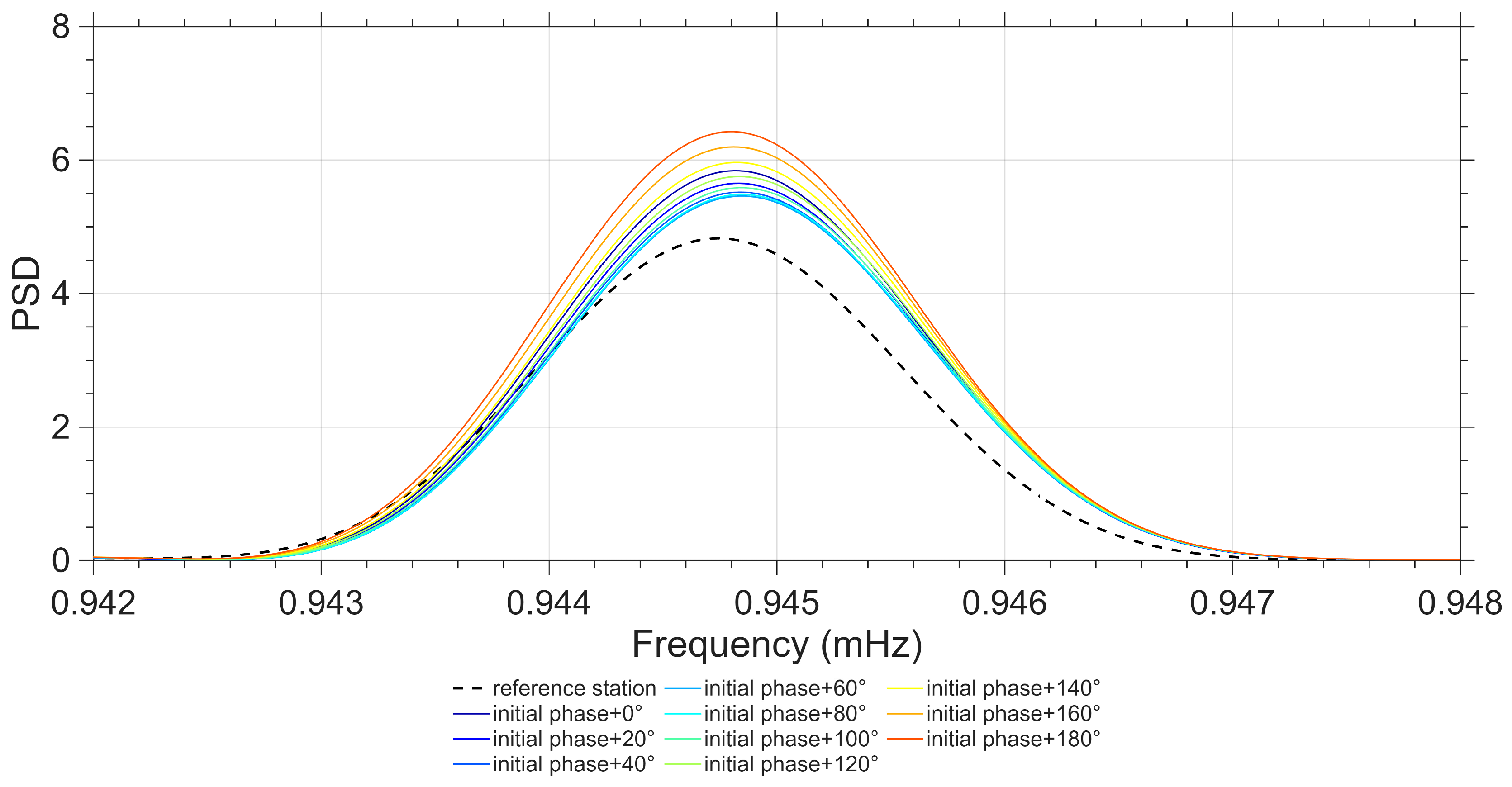 Sensors 26 00492 g008