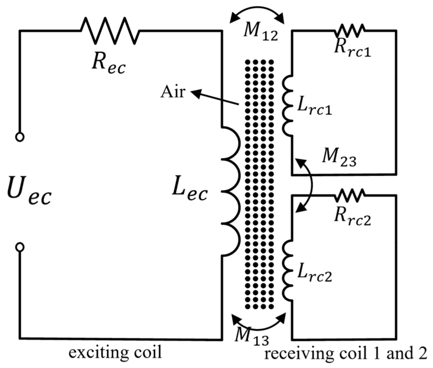 Sensors 26 00537 g002