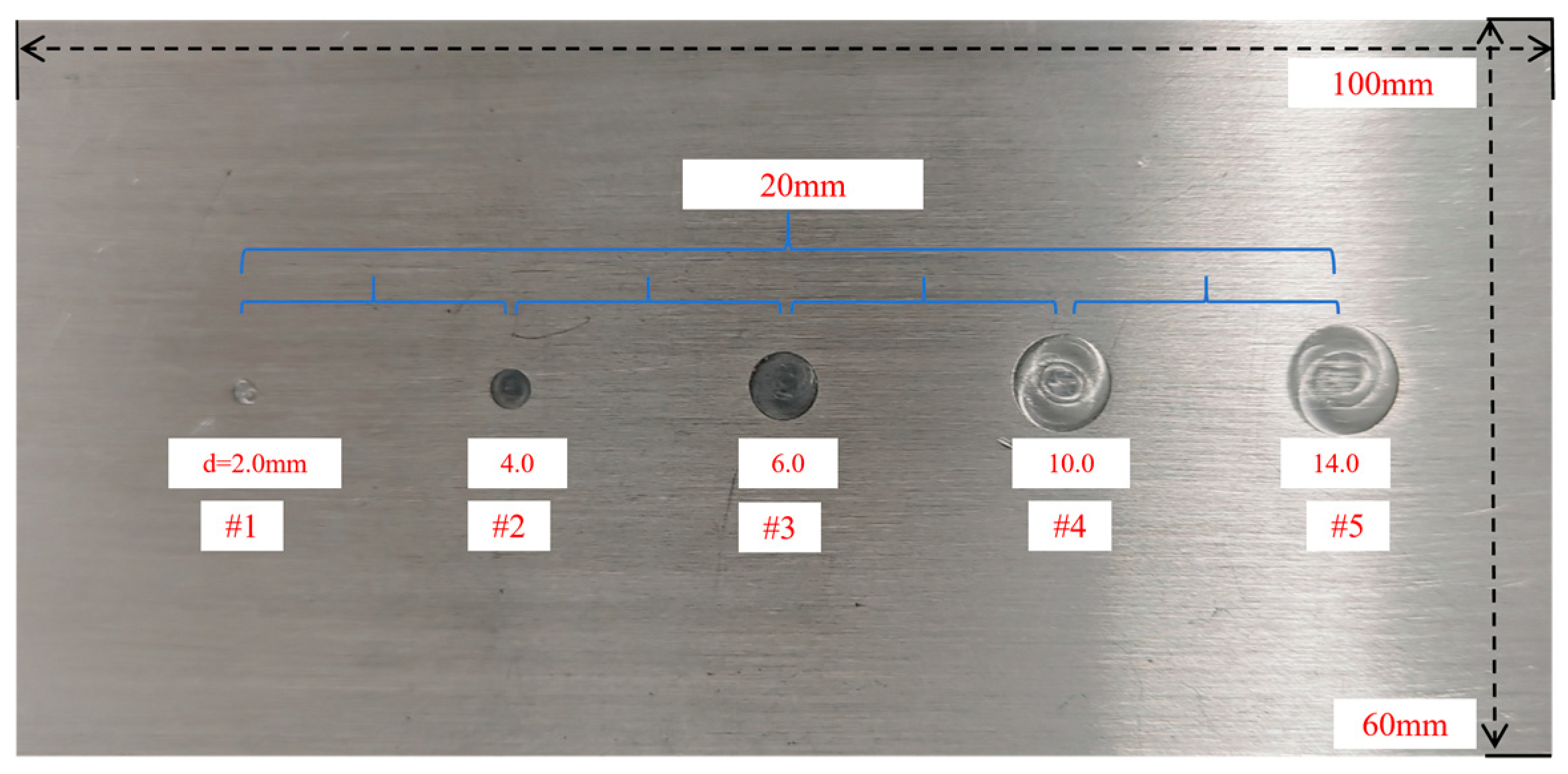 Sensors 26 00537 g009
