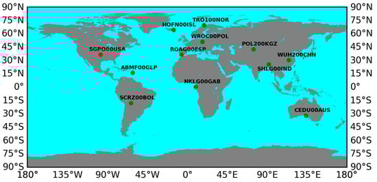 Sensors 26 00588 g001