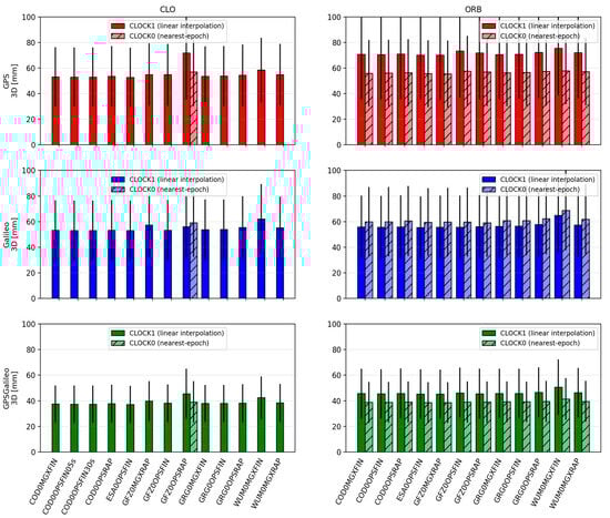 Sensors 26 00588 g003